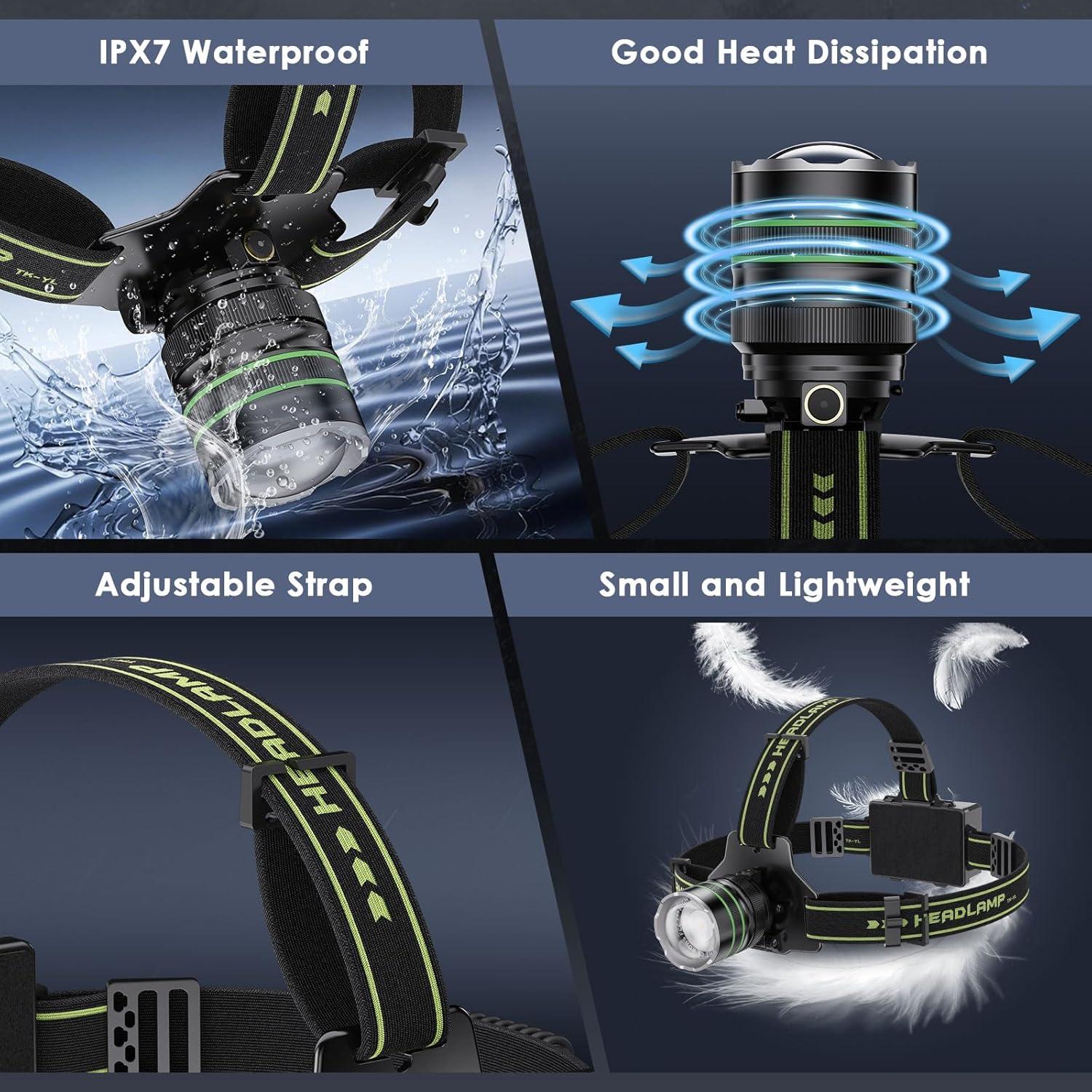 Linterna Frontal YNYS LED Recargable 1080 Lúmenes IPX7 10 Modos