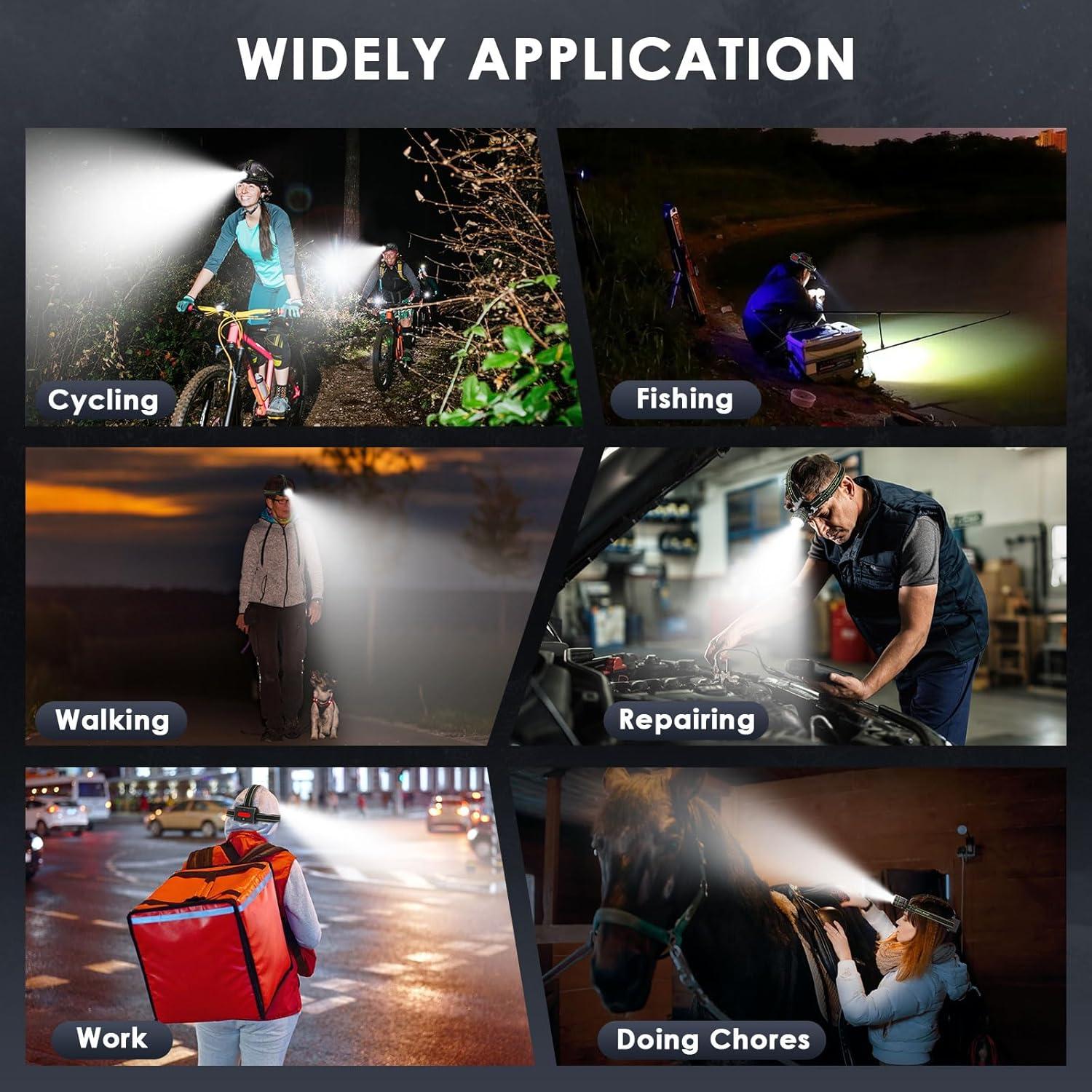 Linterna Frontal YNYS LED Recargable 1080 Lúmenes IPX7 10 Modos