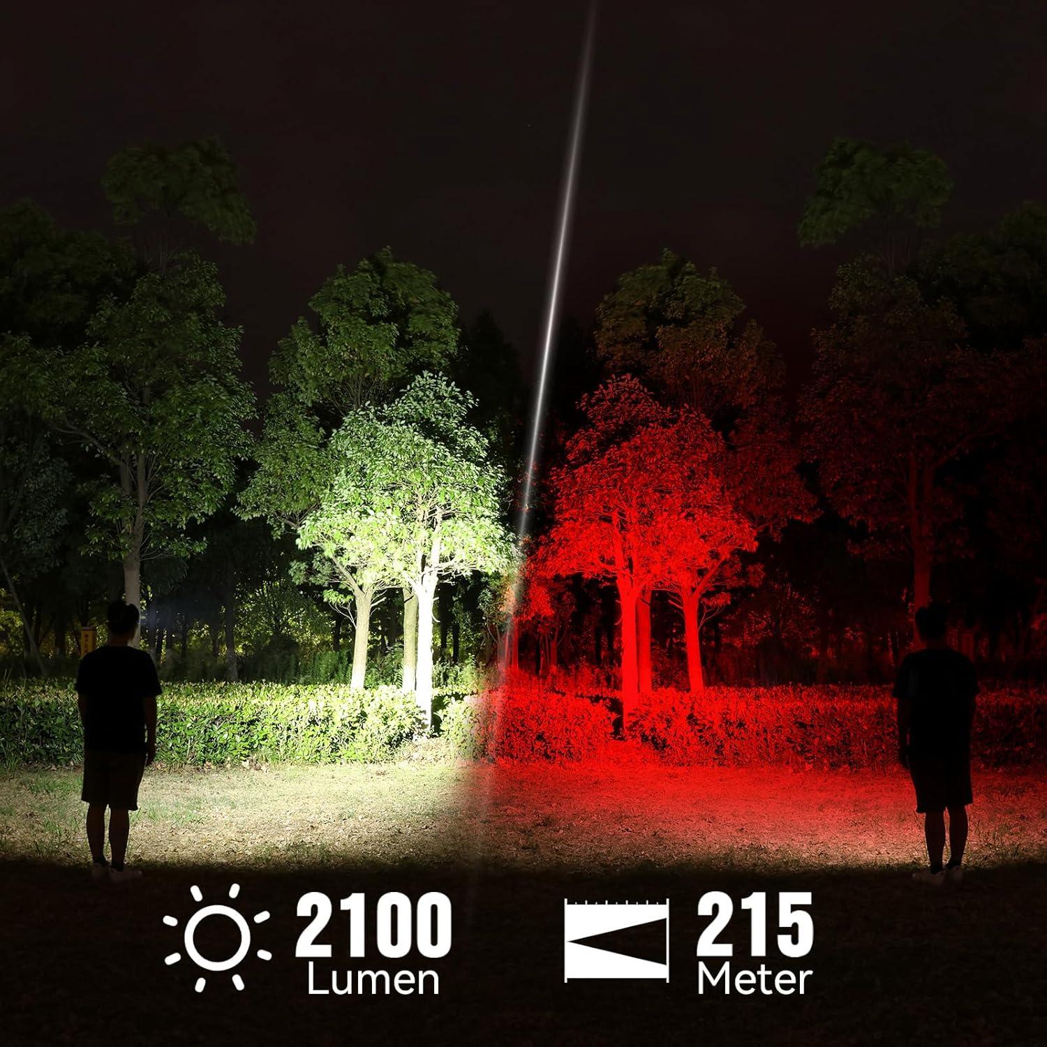 Linterna Frontal Sofirn HS42 Recargable 2100 Lúmenes IP66