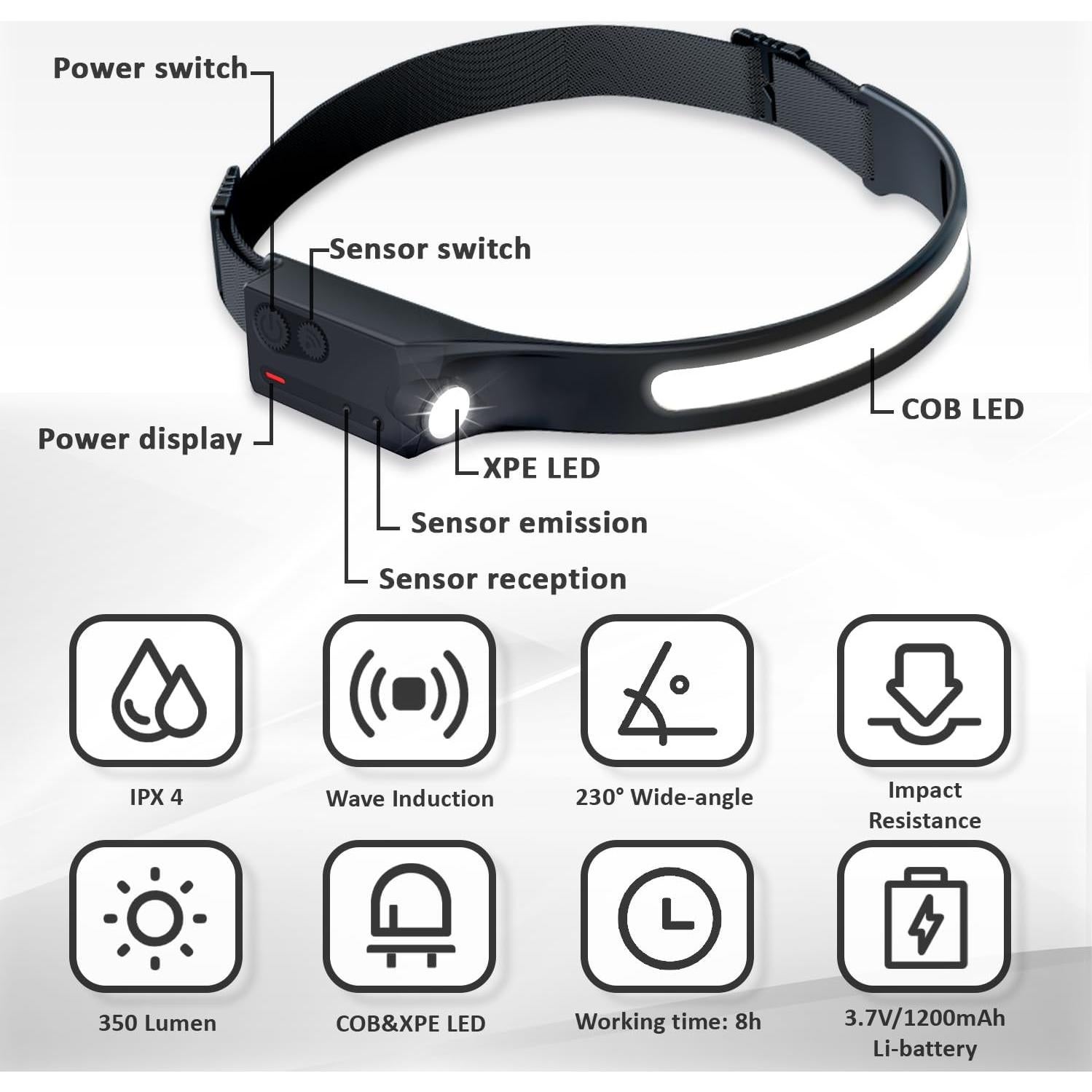 Linterna Frontal LED Recargable Pristar 350 Lúmenes 5 Modos