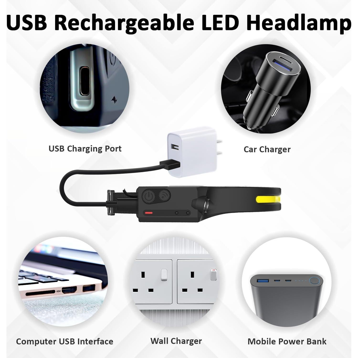 Linterna Frontal LED Recargable Pristar 350 Lúmenes 5 Modos