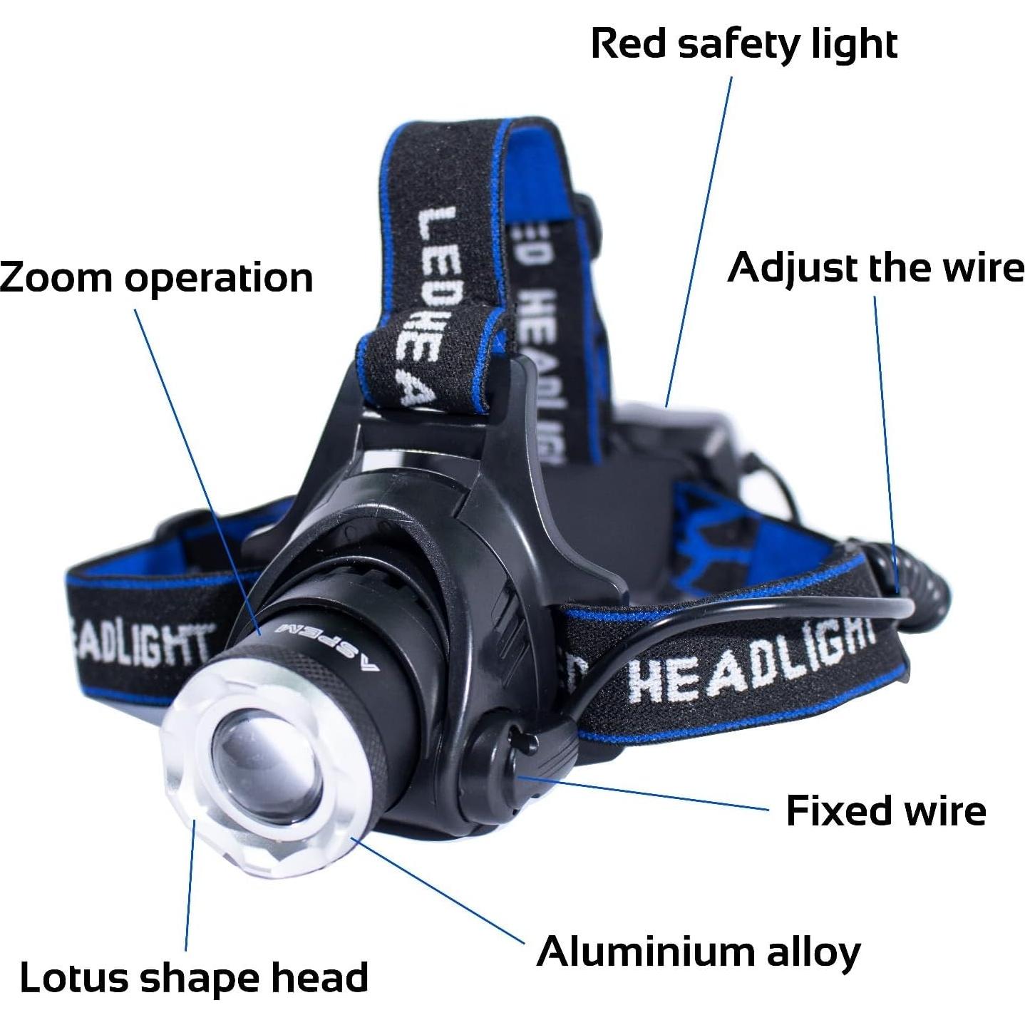 Linterna Frontal Recargable ASPEM 1000 Lúmenes IPX4 Ajustable