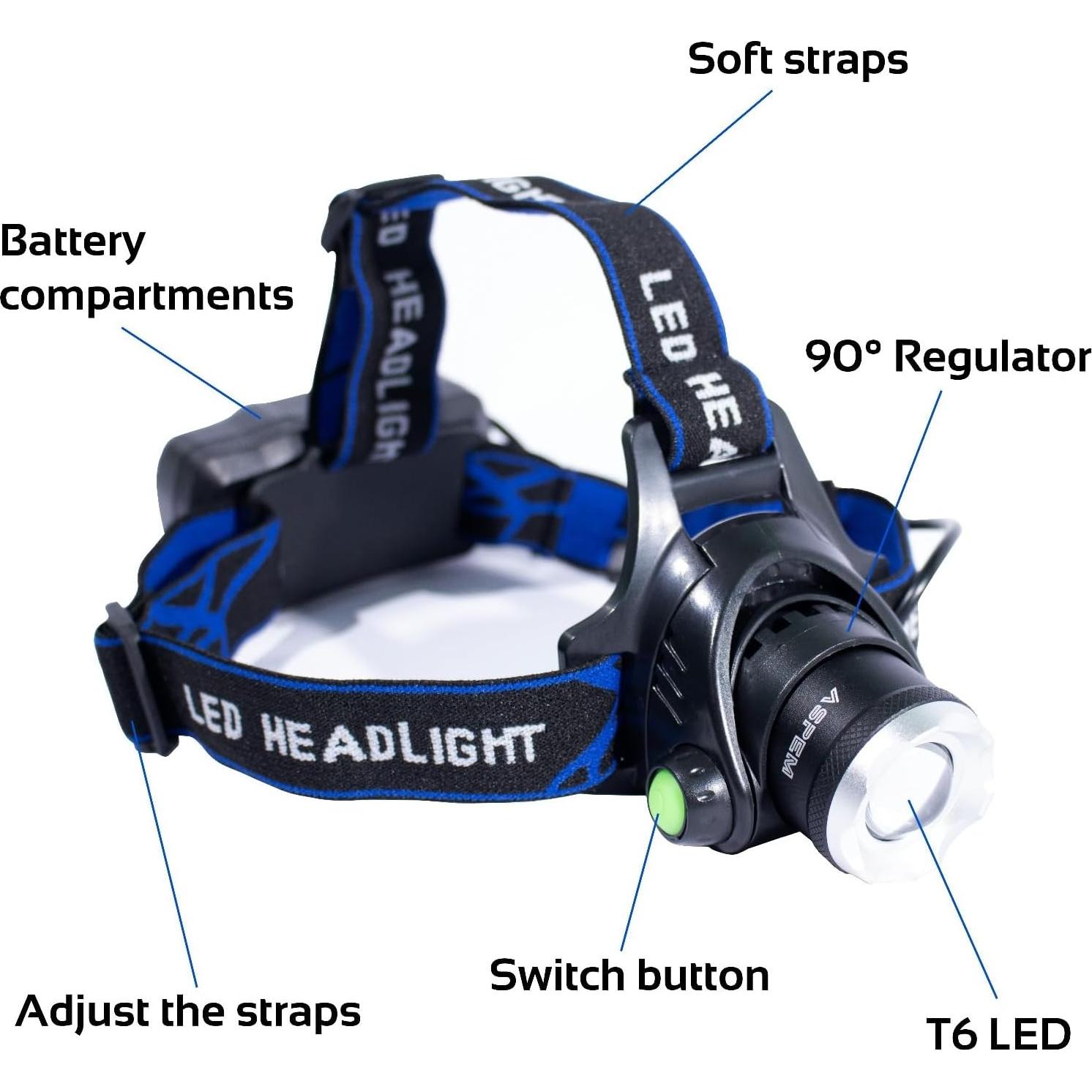 Linterna Frontal Recargable ASPEM 1000 Lúmenes IPX4 Ajustable