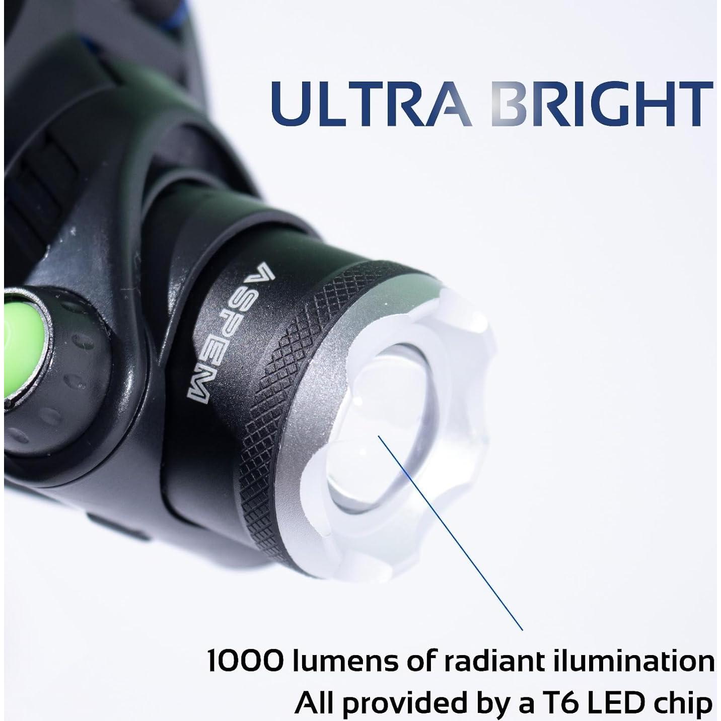 Linterna Frontal Recargable ASPEM 1000 Lúmenes IPX4 Ajustable