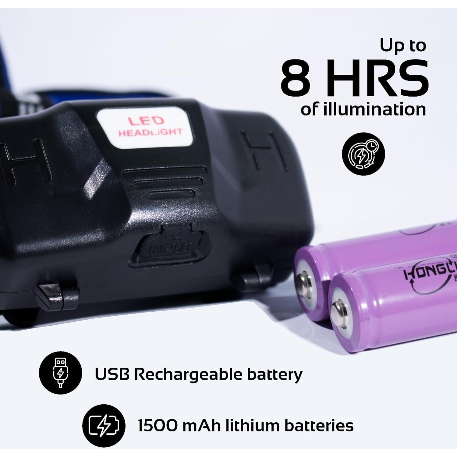 Linterna Frontal Recargable ASPEM 1000 Lúmenes IPX4 Ajustable