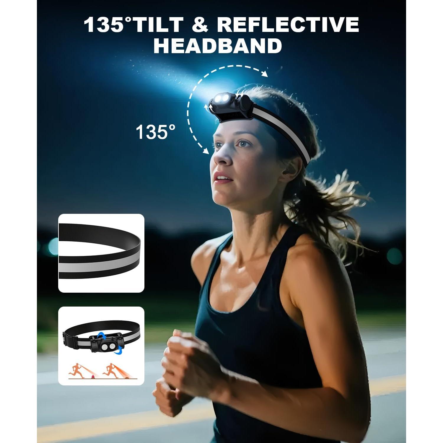 Linterna Frontal Recargable Spriak 2 Paquete LED 4 Modos