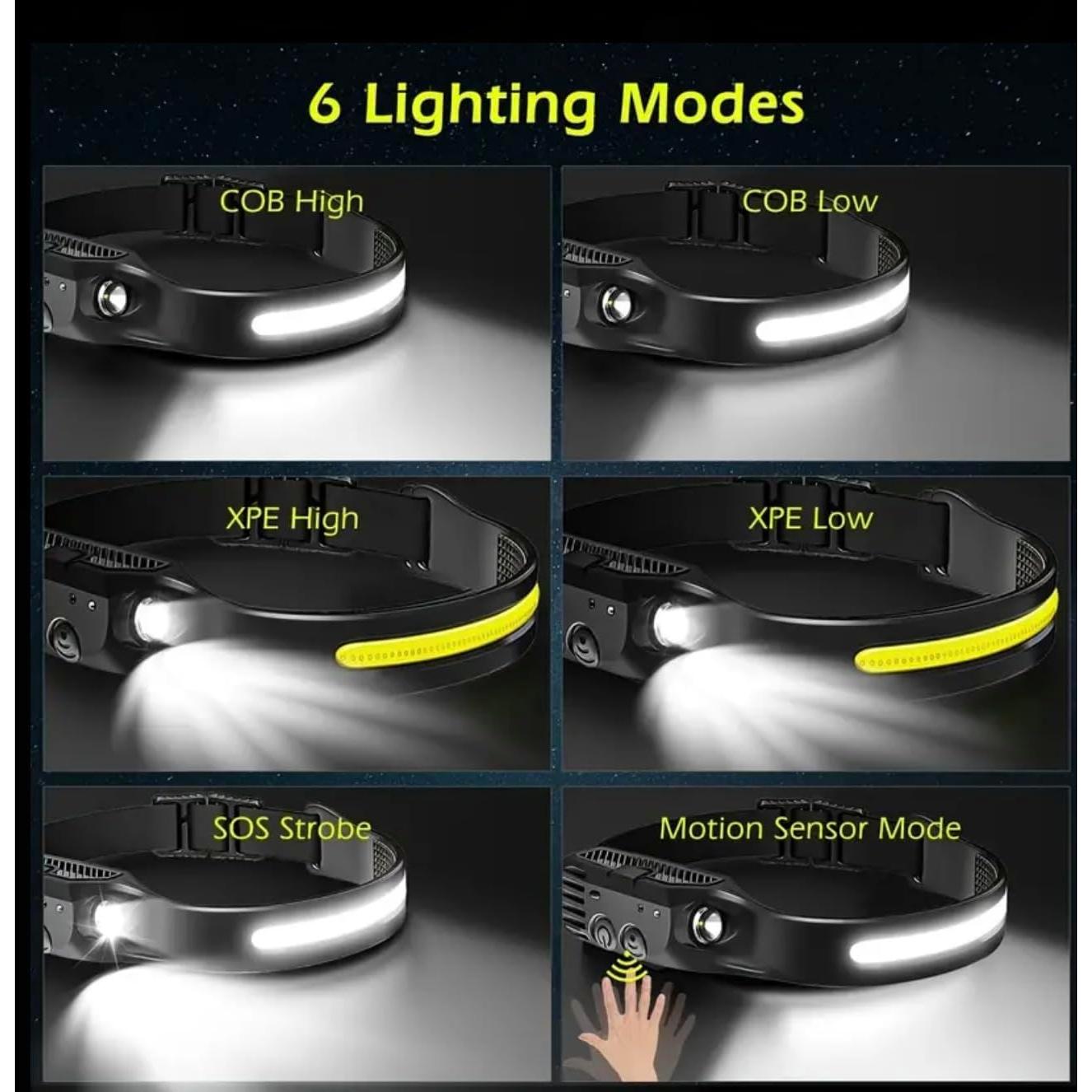 Linterna Frontal Recargable KOZY Zone 1000 Lúmenes LED USB