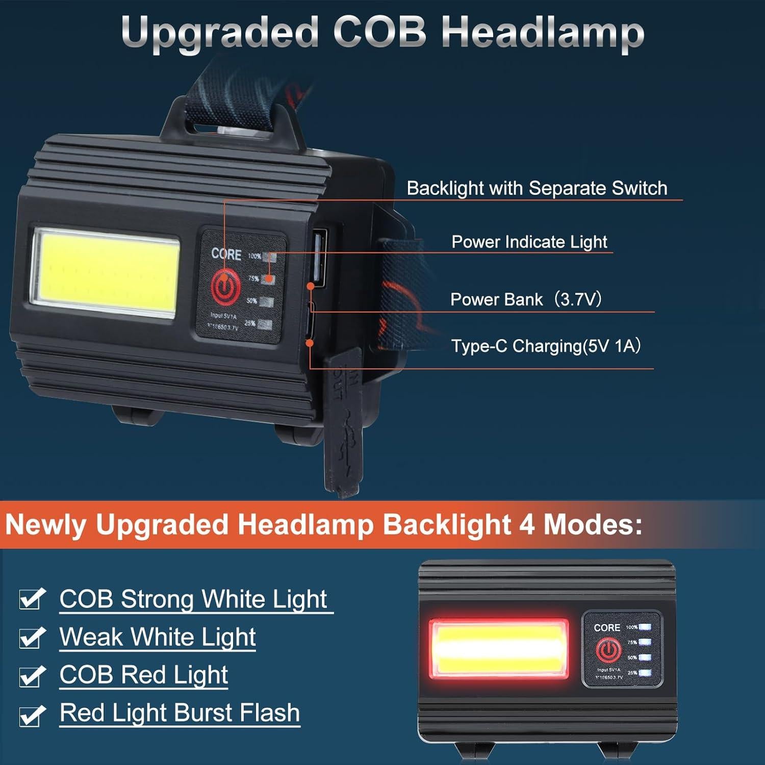 Juego de 2 Linternas Frontales Recargables Foleto 470 Lúmenes