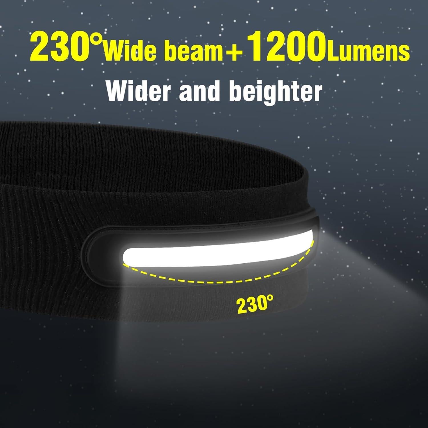 Linterna Frontal Recargable LED TOUCH TWO Z3-TD3 230° 700mAh