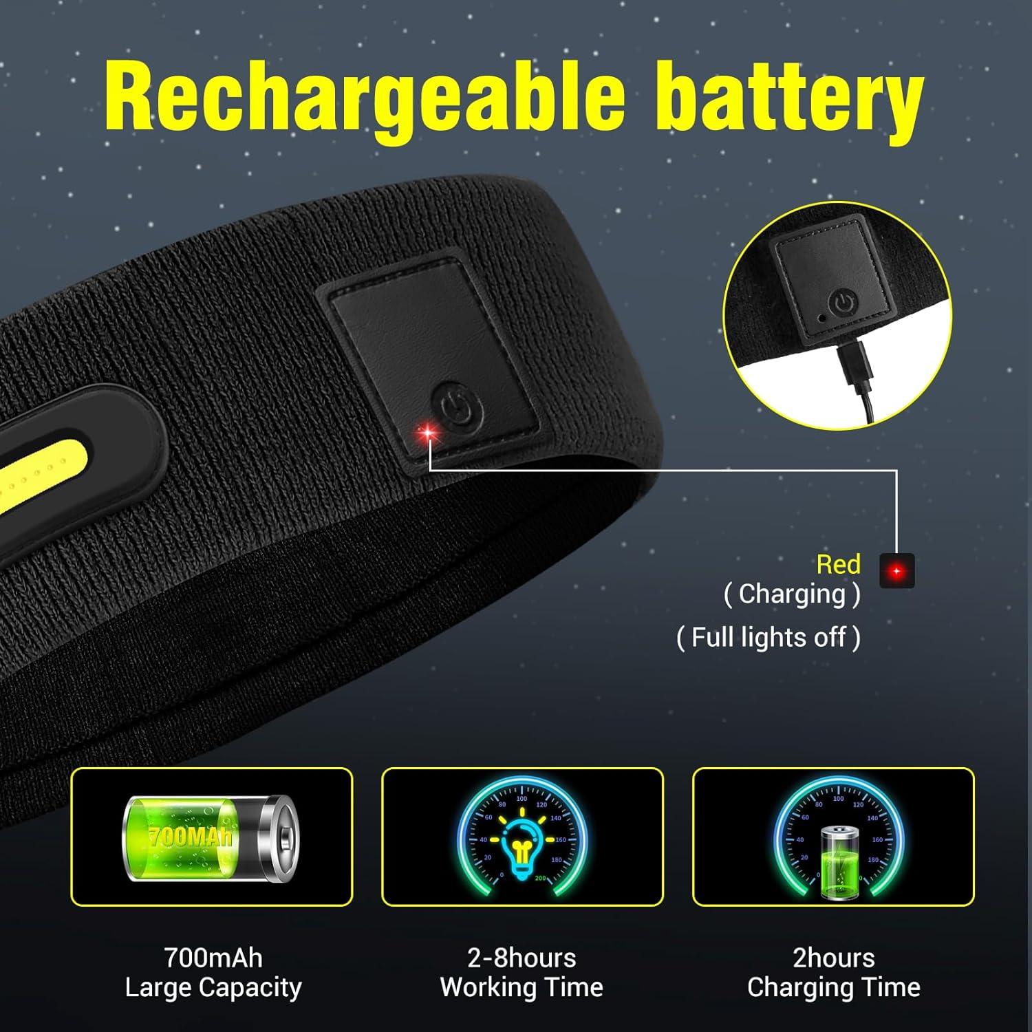 Linterna Frontal Recargable LED TOUCH TWO Z3-TD3 230° 700mAh