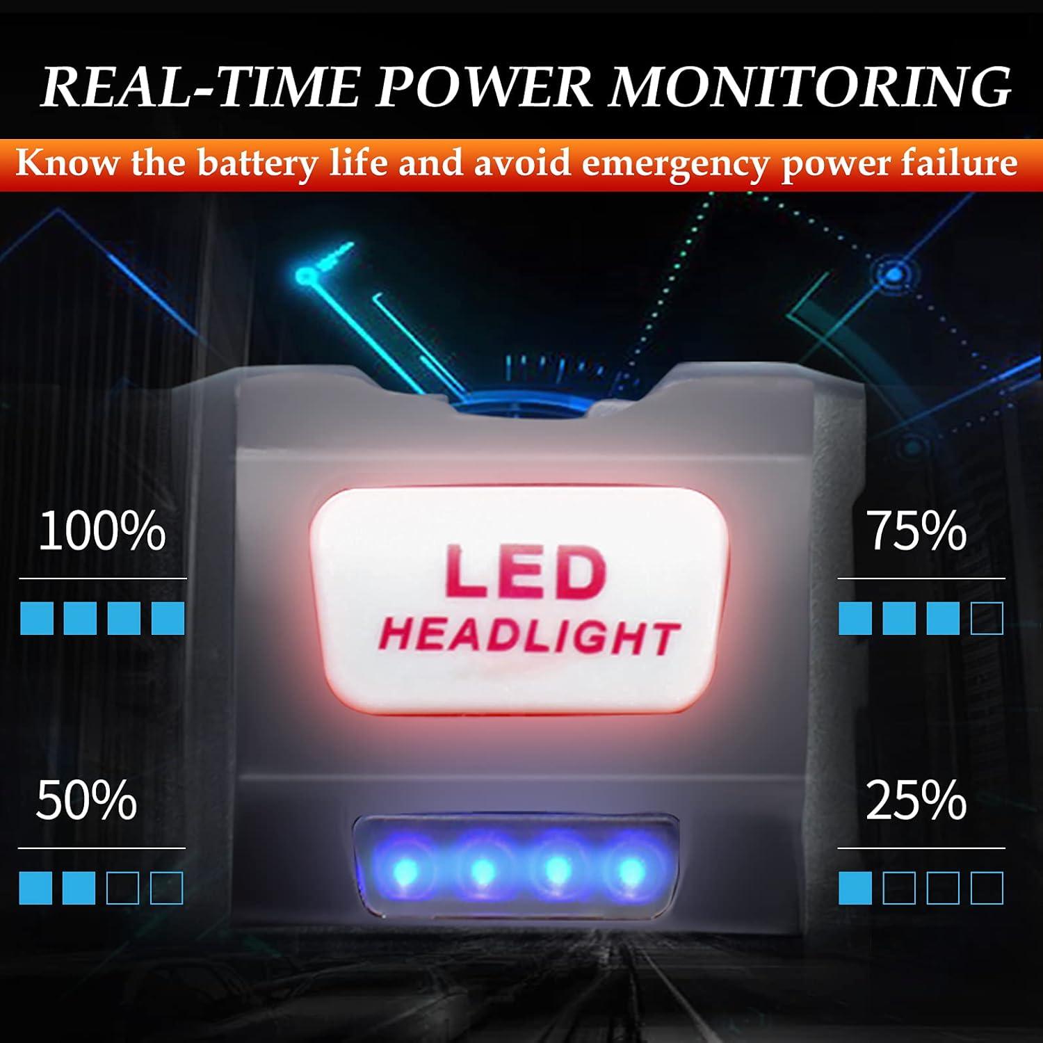 Luz Frontal Recargable DARKBEAM COB 2000 Lúmenes IPX4