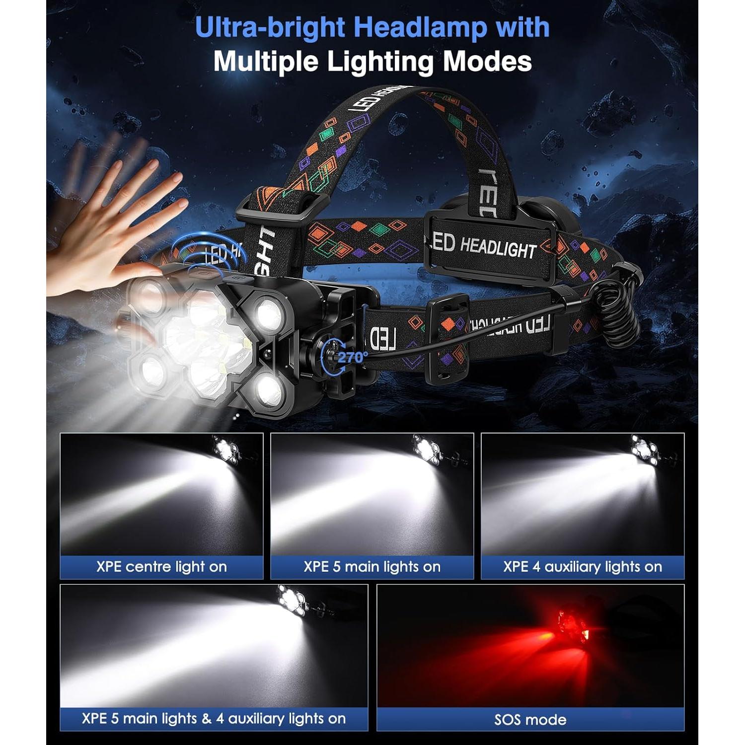 Linterna Frontal Recargable MoKo 2500 Lúmenes IP44 13 Modos