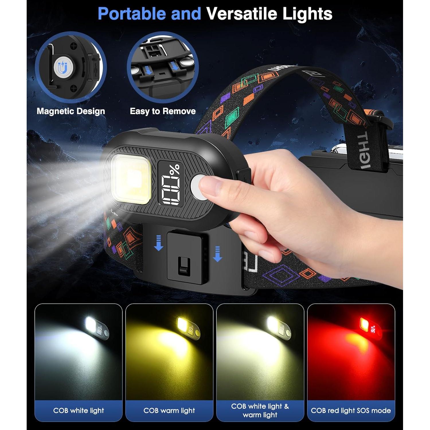 Linterna Frontal Recargable MoKo 2500 Lúmenes IP44 13 Modos