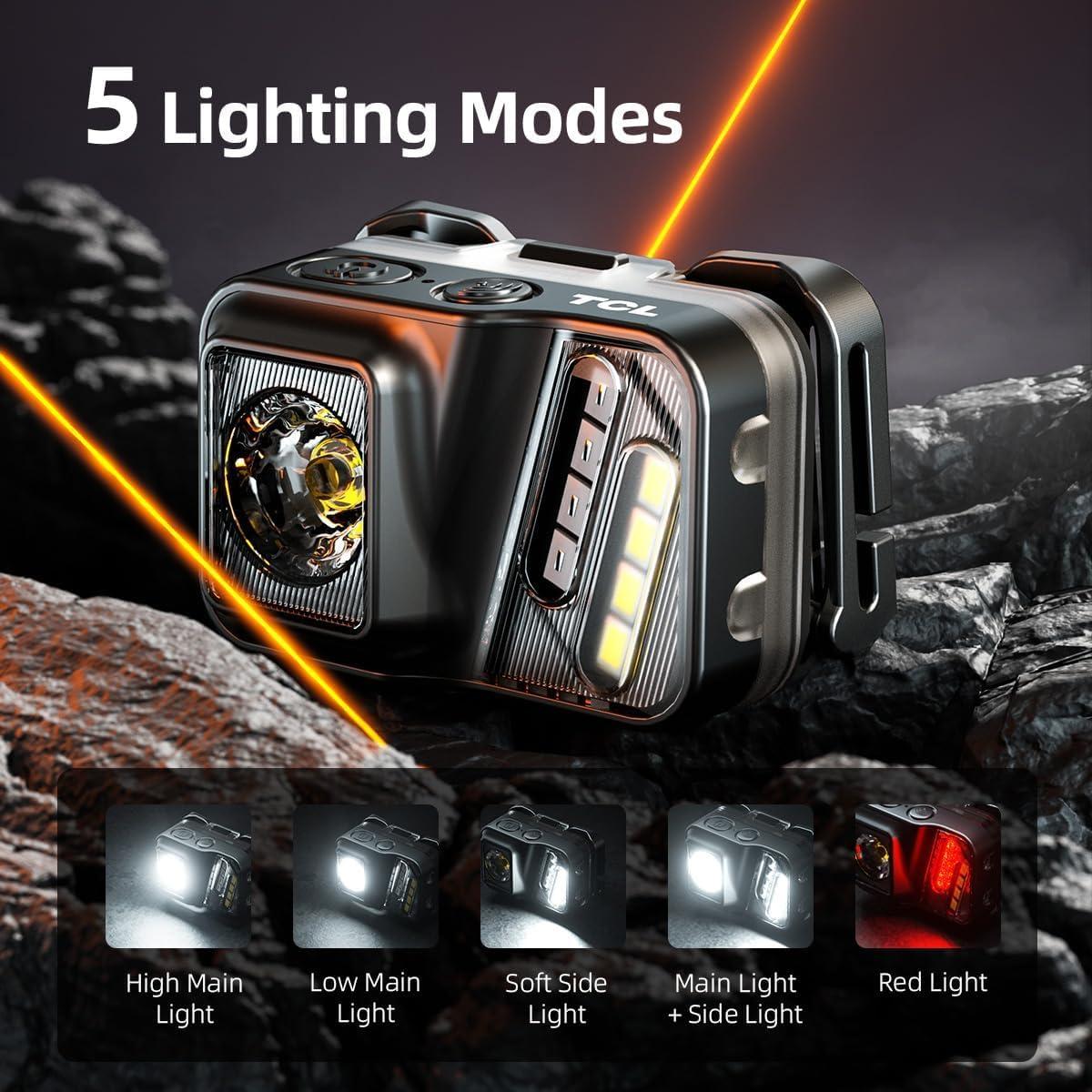 Linterna Frontal Recargable WARSUN 750 Lúmenes 2 Paquetes