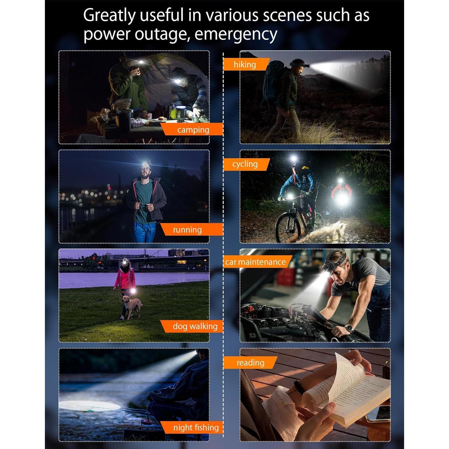 Linterna Frontal Ehowdin HL02 4000 Lúmenes IP65 Ajustable