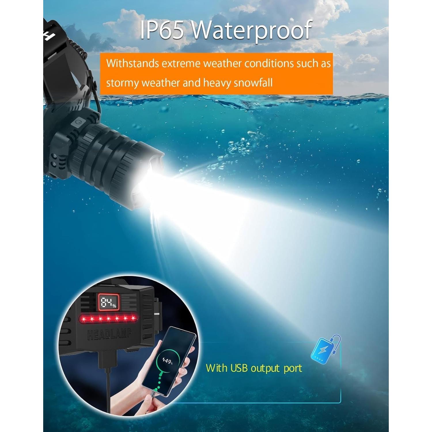 Linterna Frontal Ehowdin HL02 4000 Lúmenes IP65 Ajustable