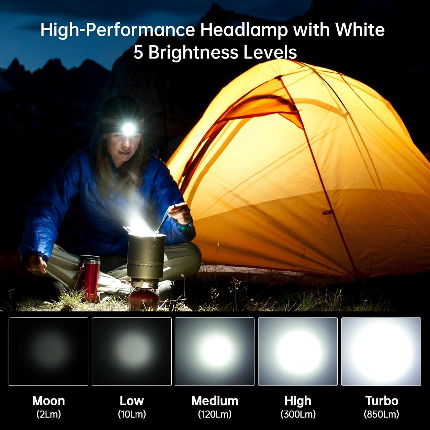 Linterna Frontal Wurkkos HD12 850LM Recargable USB-C