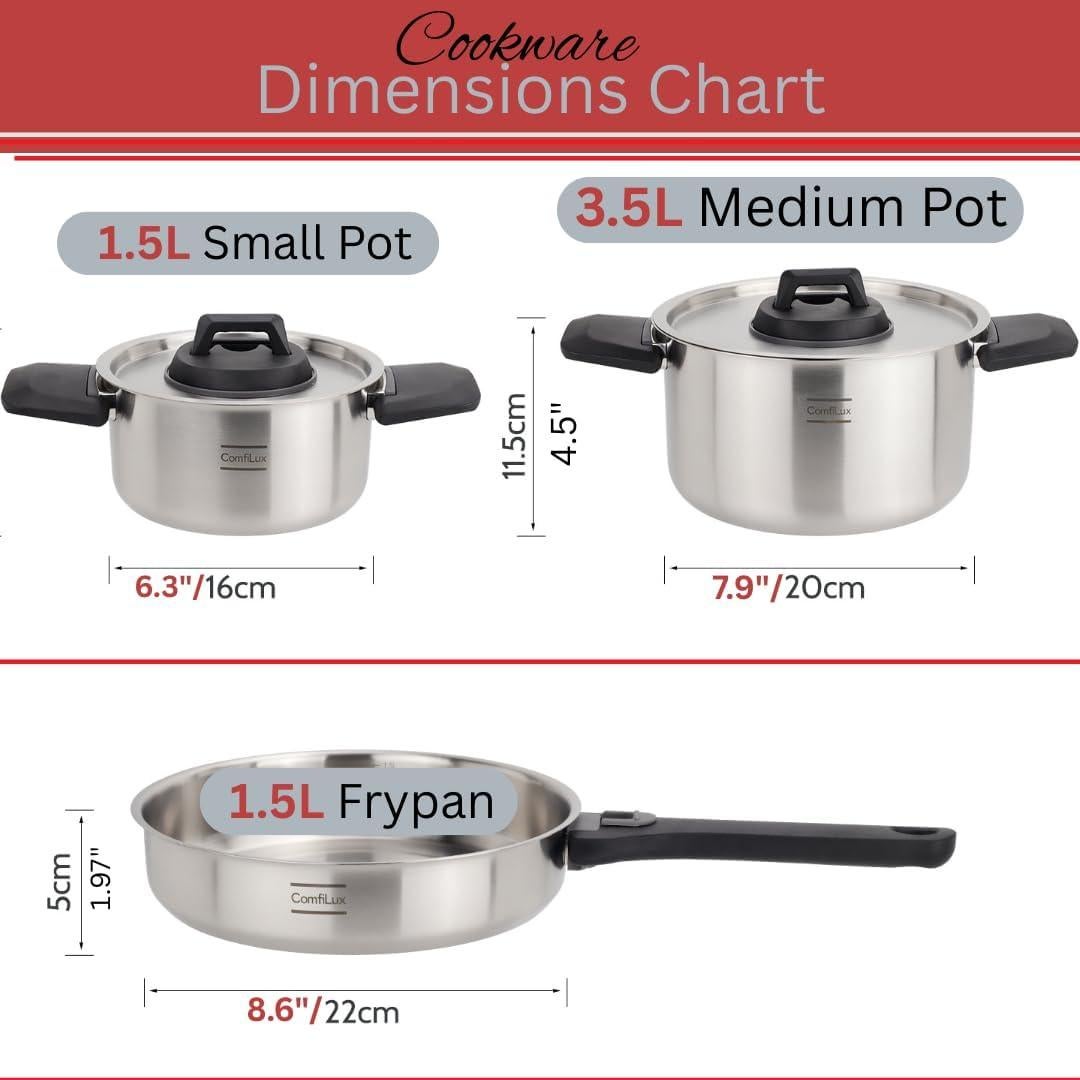 Juego de Utensilios de Cocina Camping Comfilux 6 Piezas Acero Inoxidable