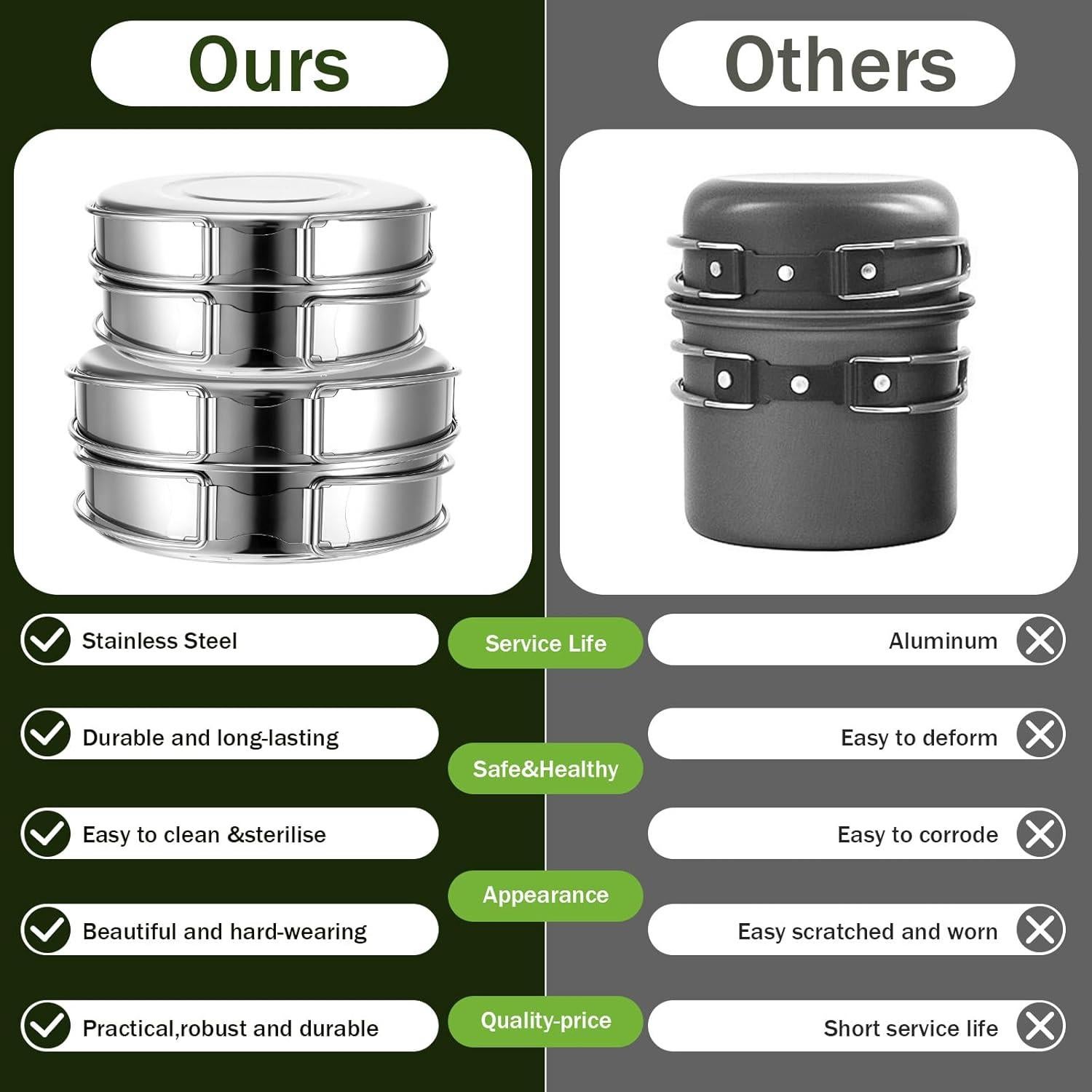 Juego de utensilios de cocina para camping JJUNW 14 piezas acero inoxidable