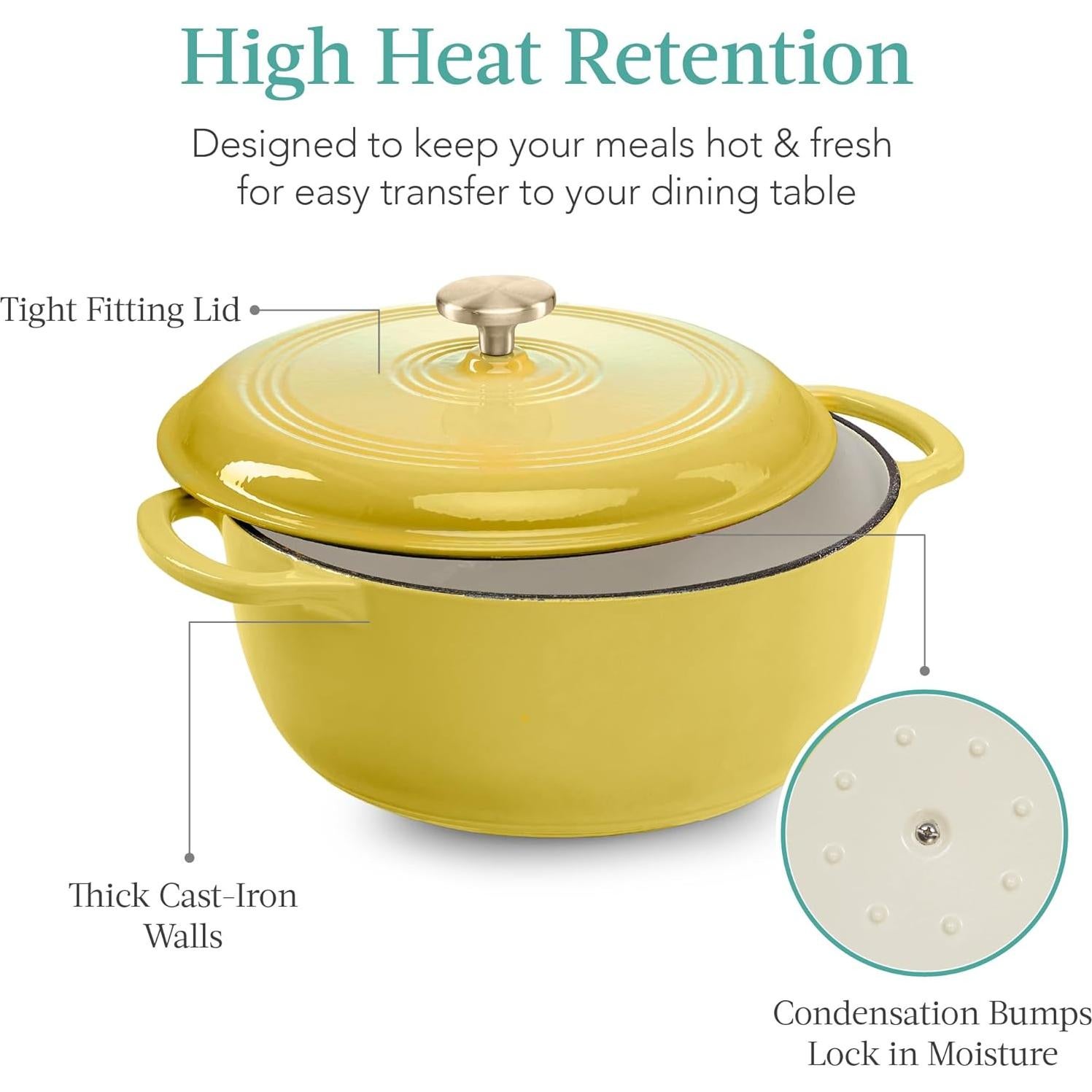 Olla Holandesa Redonda Hierro Fundido 7.5L Mejor Opción Limón Merengue