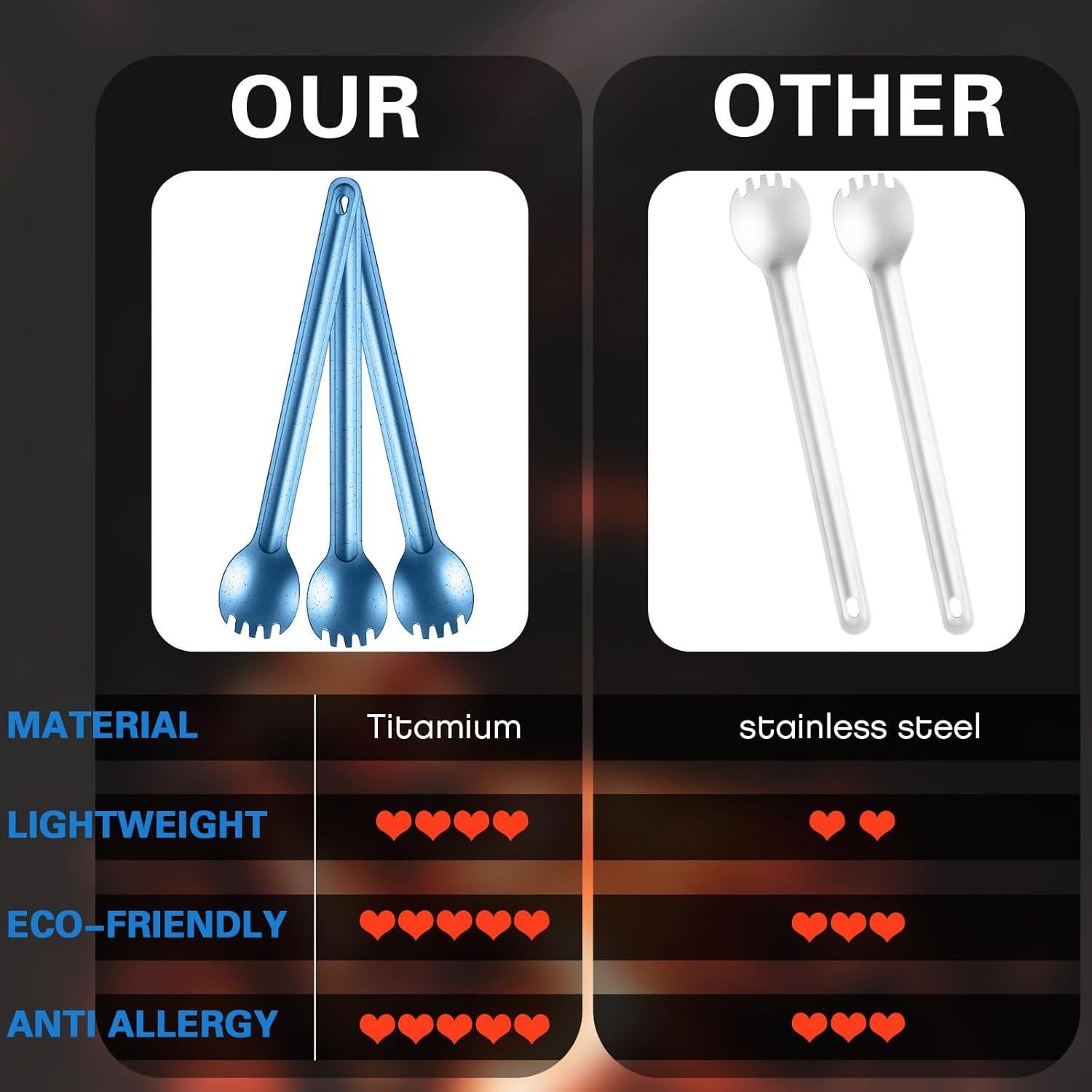 4 Sporks de Titanio Kritkin con Mango Largo 22 cm Azul