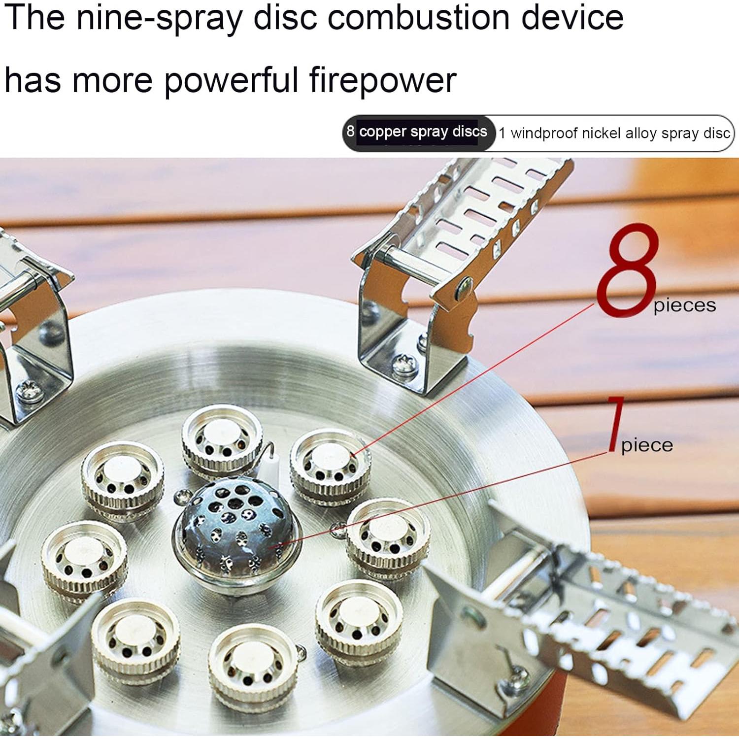 Estufa Portátil AIROKA B18 de Camping 23800W Gas Plegable