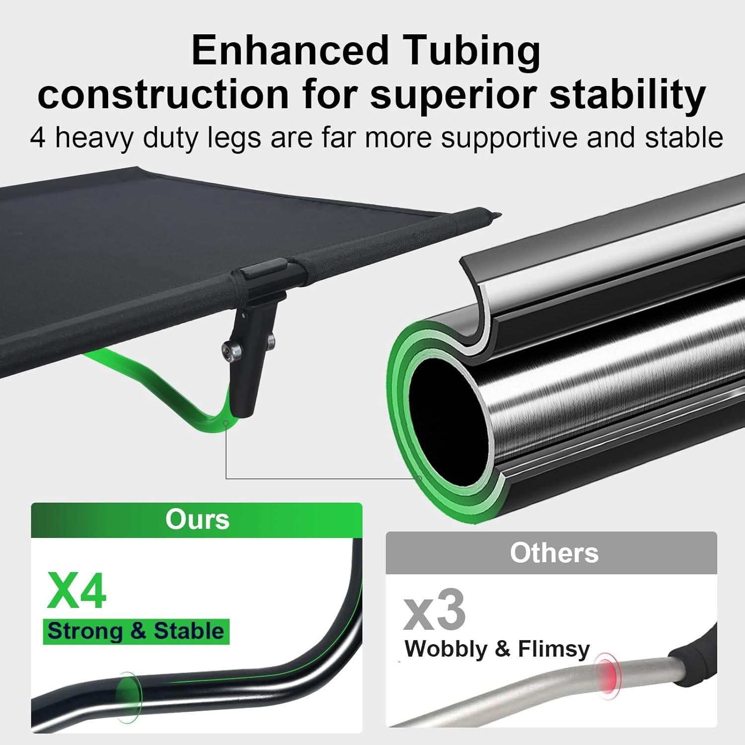 Cama de Camping Plegable Oushome Negra, Soporta 159kg, 2.27kg