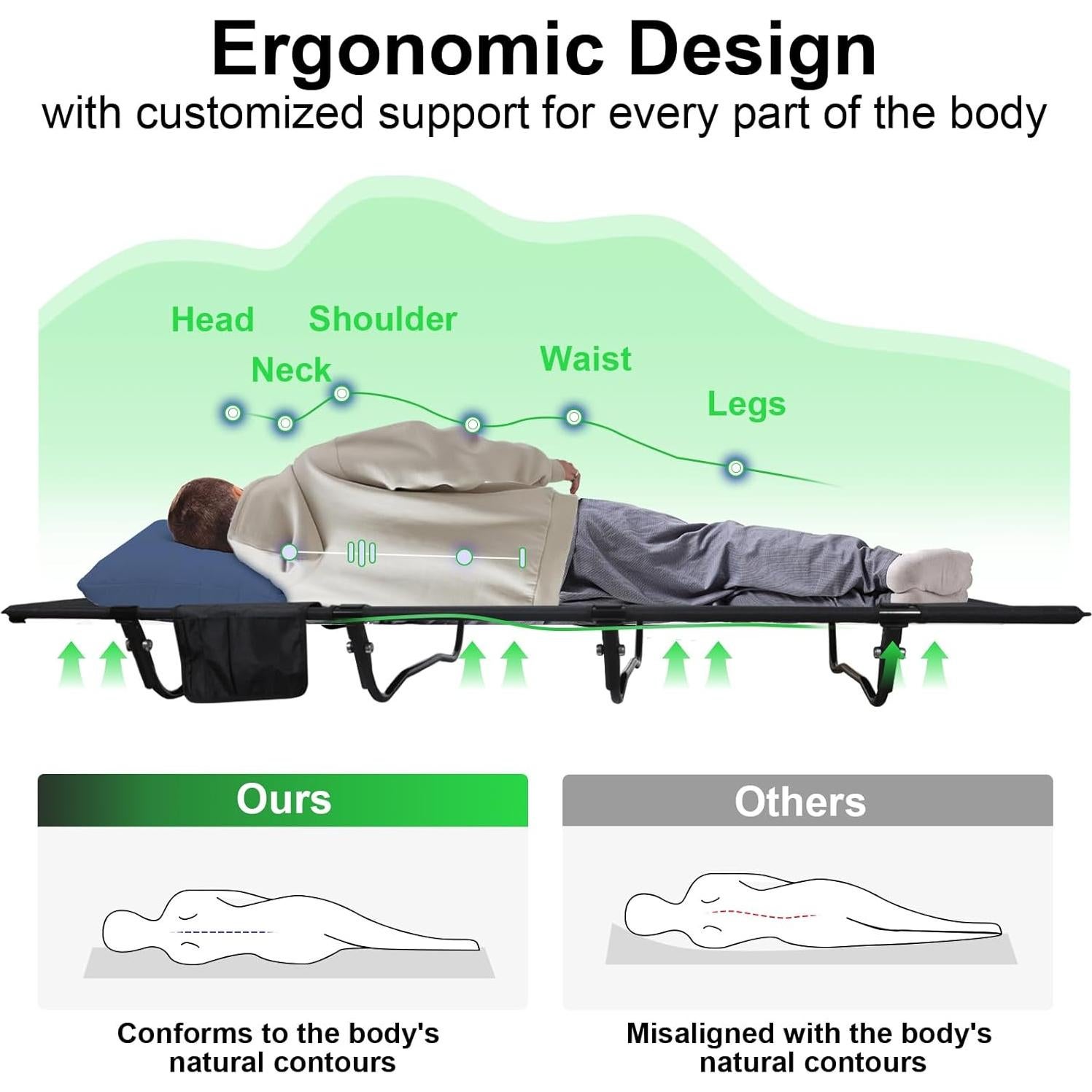 Cama de Camping Plegable Oushome Negra, Soporta 159kg, 2.27kg