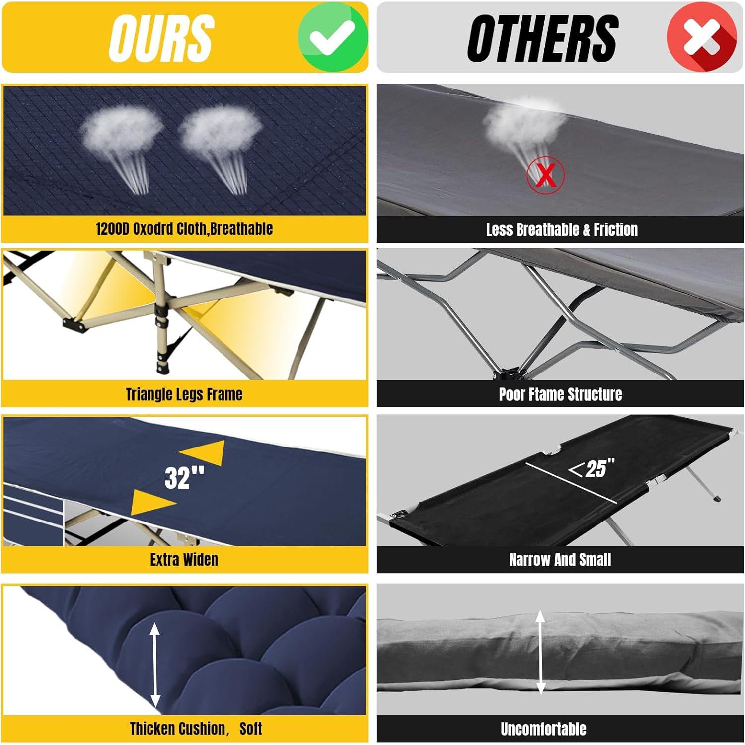 Cama de Camping Plegable Yellow Jacket con Colchón 190.5x81.3cm