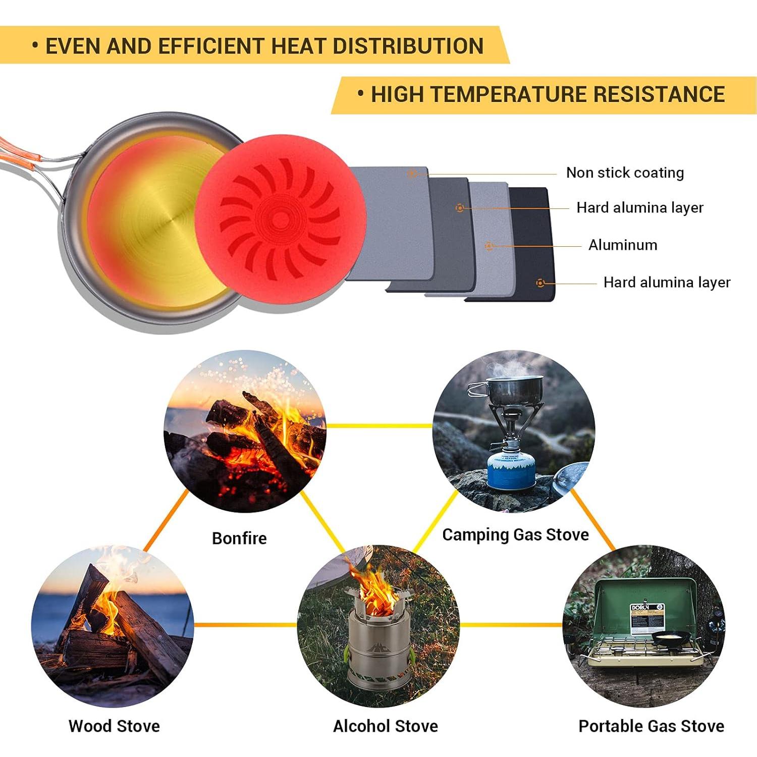 Set de Utensilios de Cocina de Camping KingCamp 15 Piezas