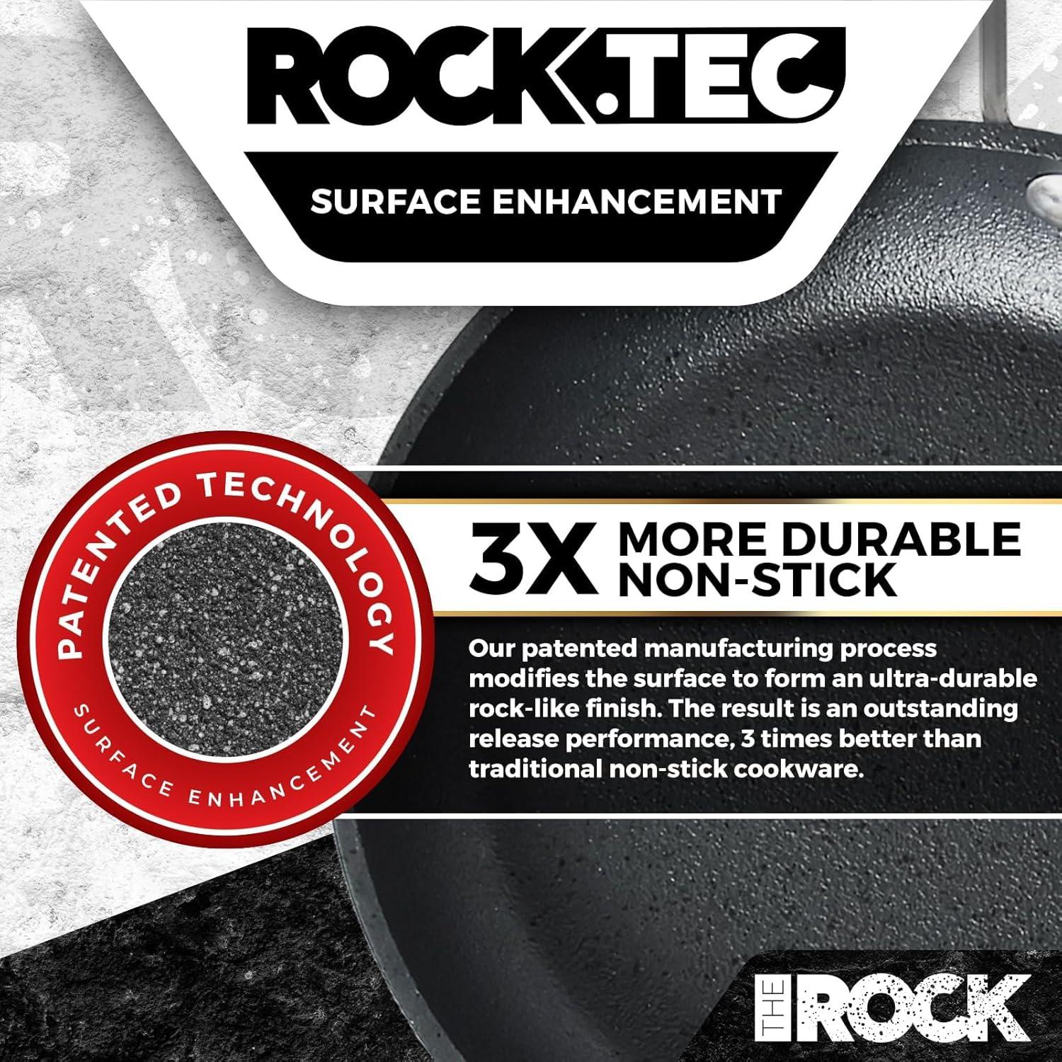 Juego de Sartenes y Ollas Antiadherentes EL ROCK 6 Piezas