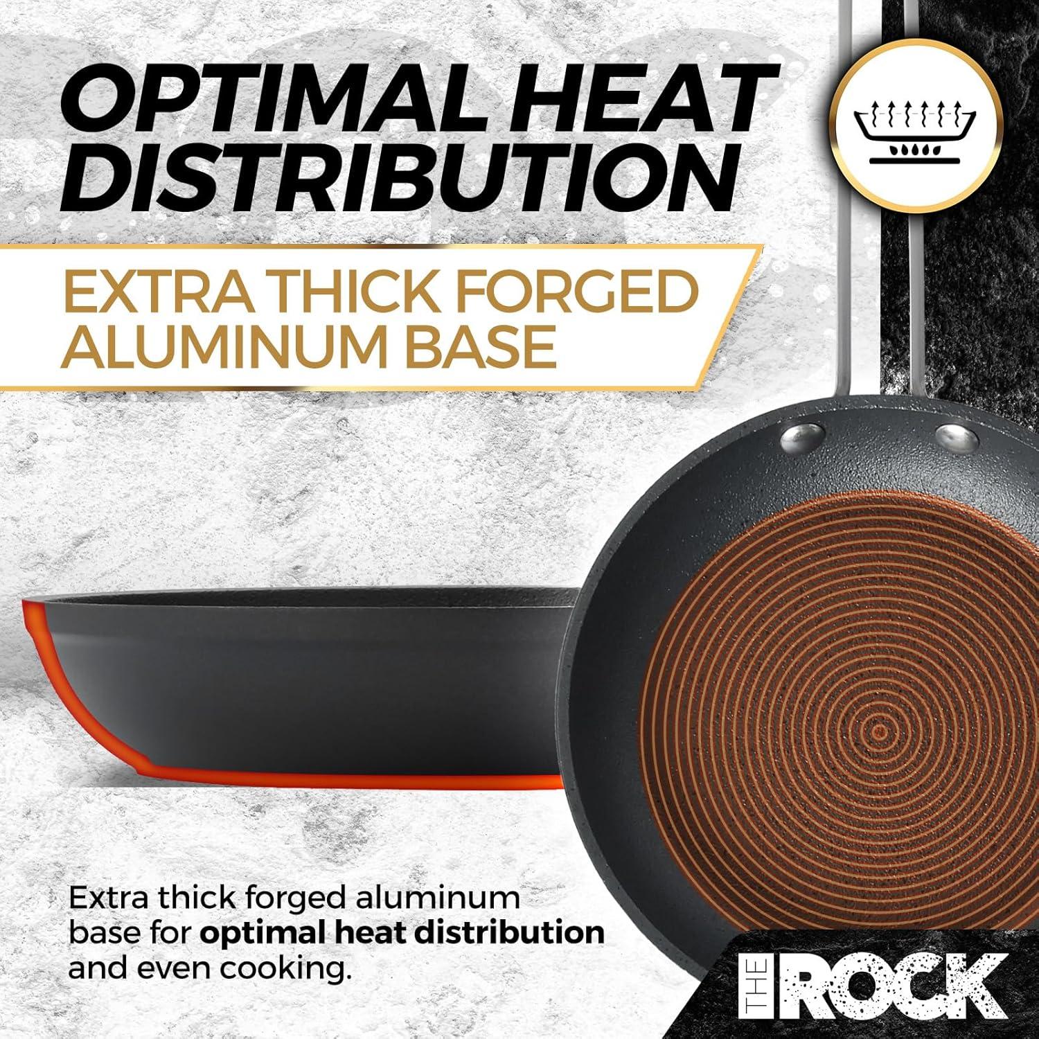 Juego de Sartenes y Ollas Antiadherentes EL ROCK 6 Piezas