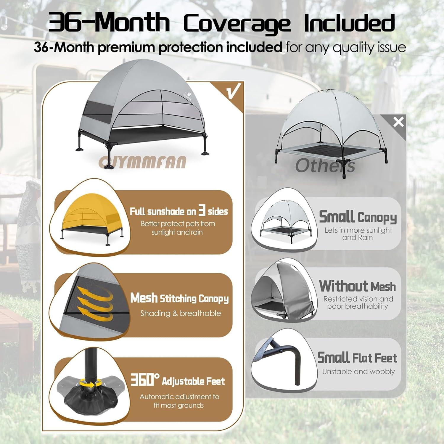 Cama Elevada para Perros CJYMMFAN con Dosel Impermeable 106.68x76.2cm