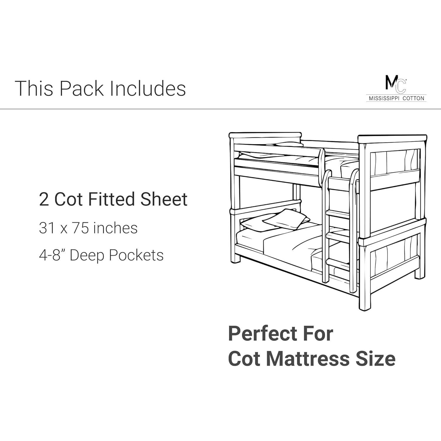 Paquete de 2 Sábanas Ajustables Microfibra Mississippi 78.74x190.5cm Gris