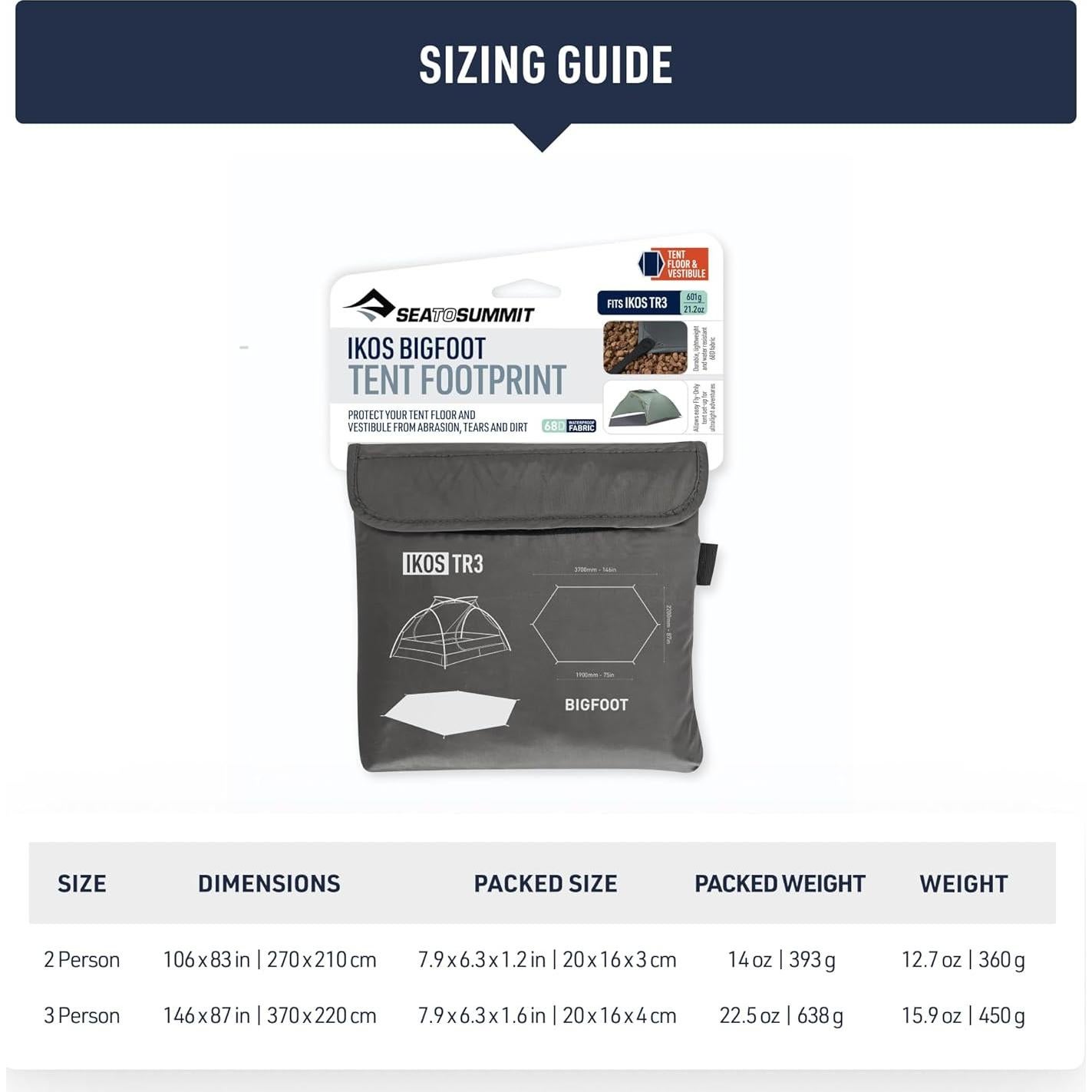 Huella para Tienda Sea to Summit Ikos Bigfoot 3 Personas