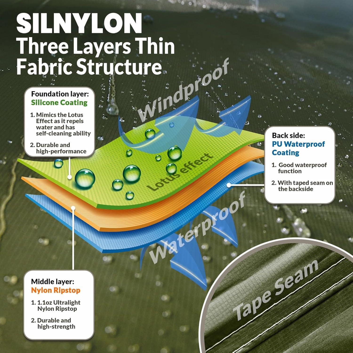 Hamaca de Camping Onewind 3.4m con Toldo de Lluvia 3.7x3m