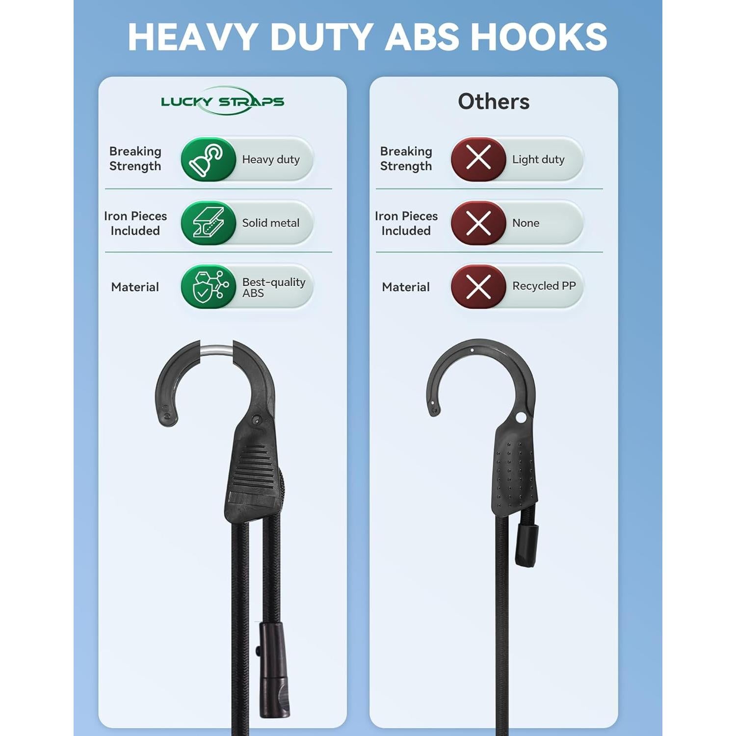 Cuerdas Bungee Ajustables LuckyStraps 8 Pcs 45.72-203.2 cm