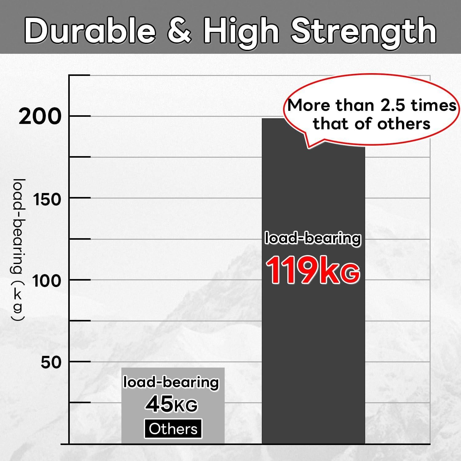 Cuerdas de Tensión Ultraligeras HIKEMAN 4M Nylon Amarillo