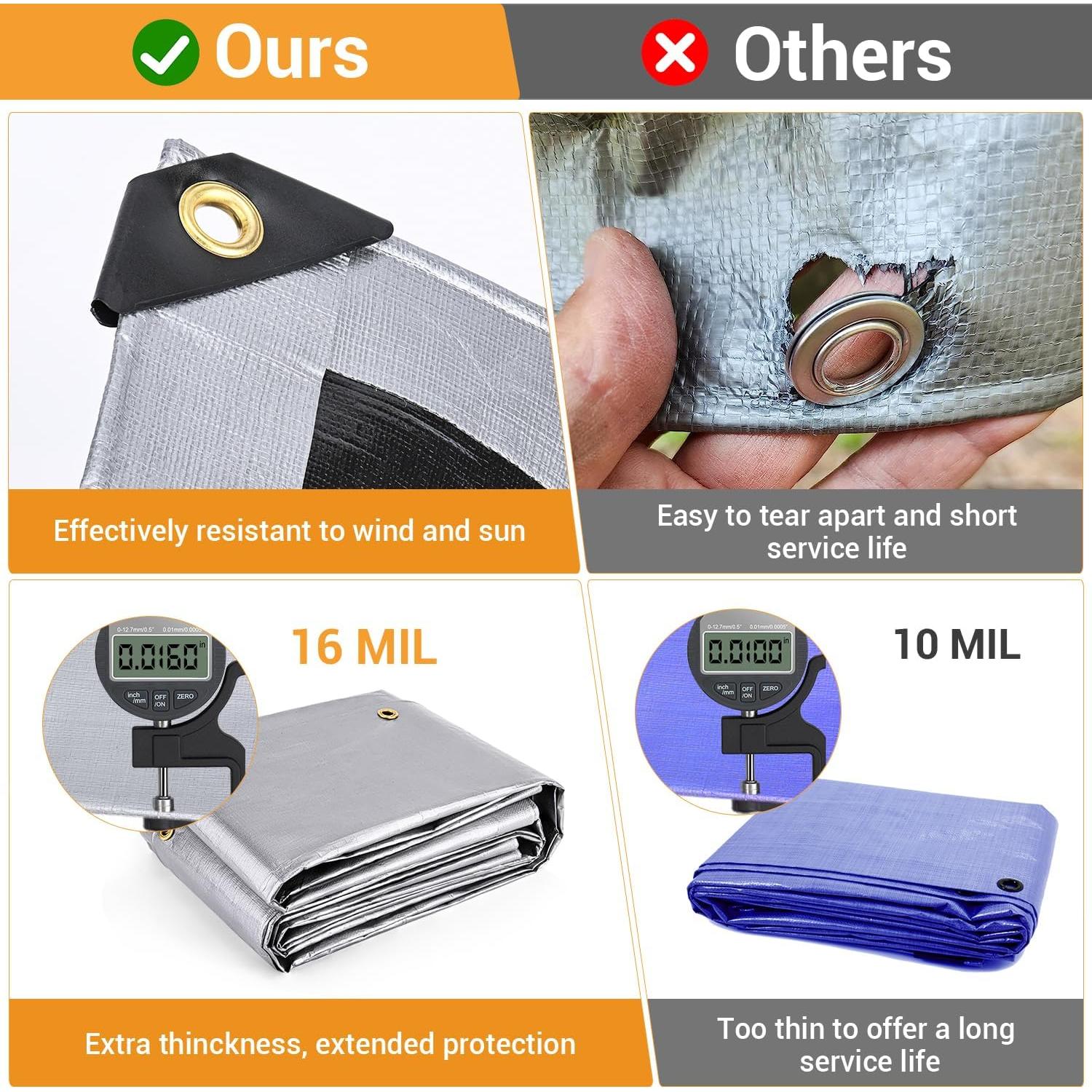 Lona Impermeable Keten 3.05x3.05m 16 Mil Resistente UV