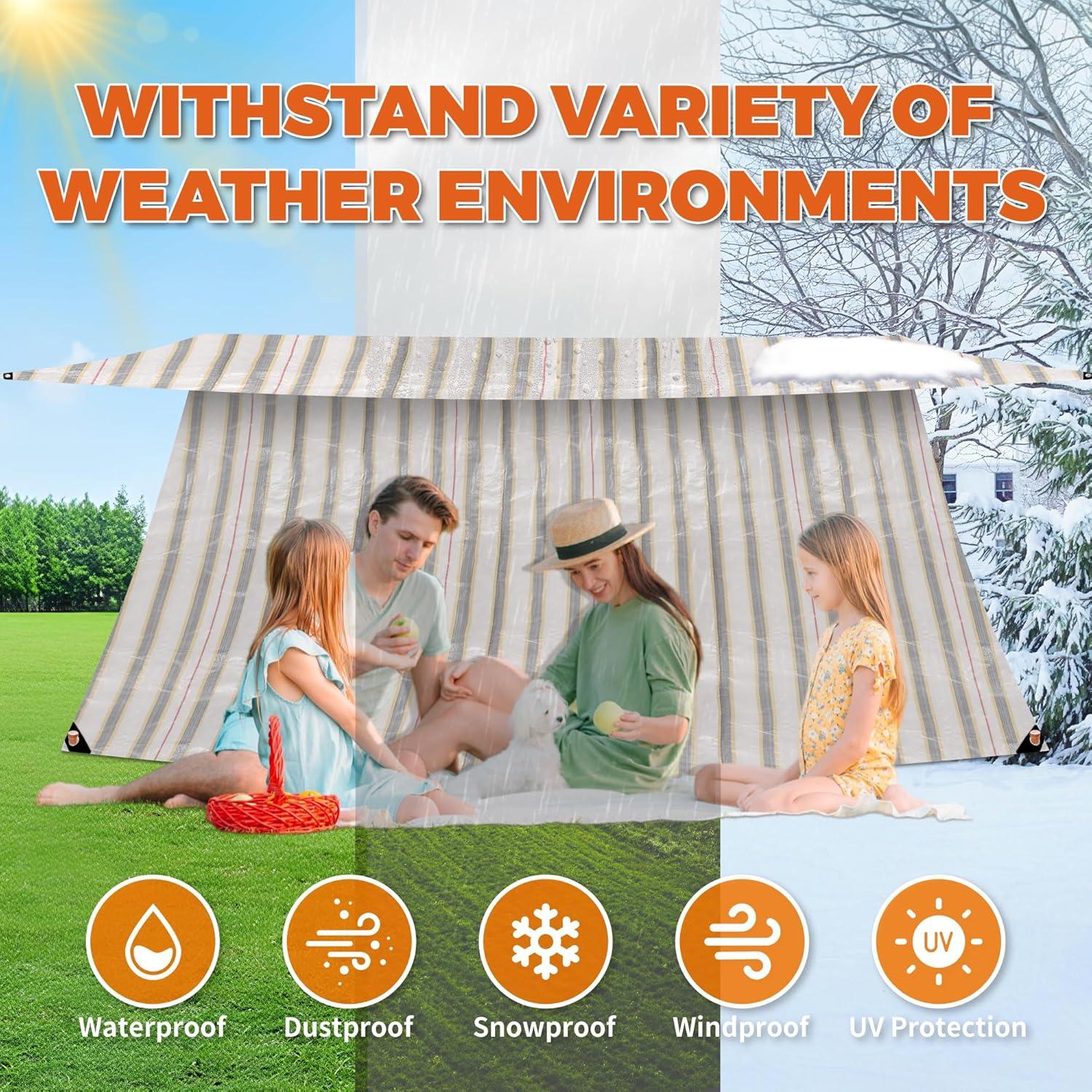 Lona Impermeable EMEKIAN 1.98x1.98m Alta Resistencia UV