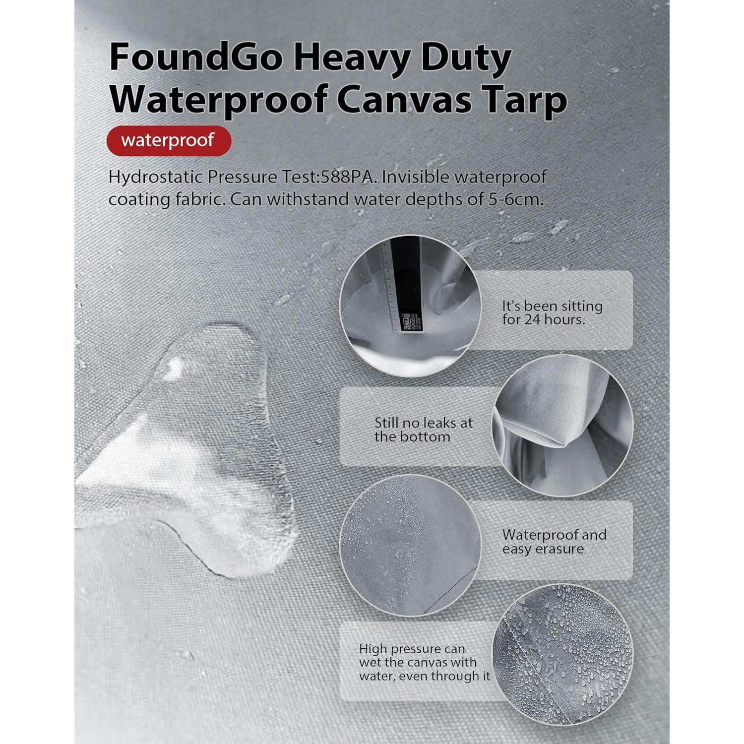 Lona Resistente al Agua FoundGo 2x2.4m 22 Mil Gris