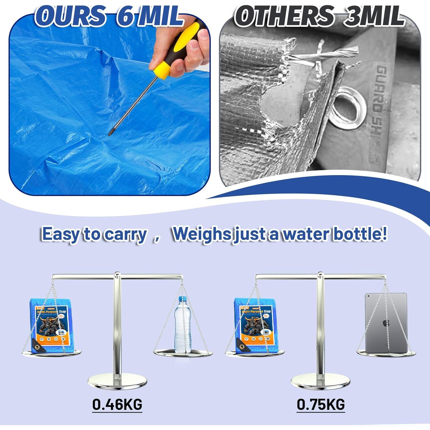 Lona Impermeable Azul DERART 2.44x3.05m Resistente UV