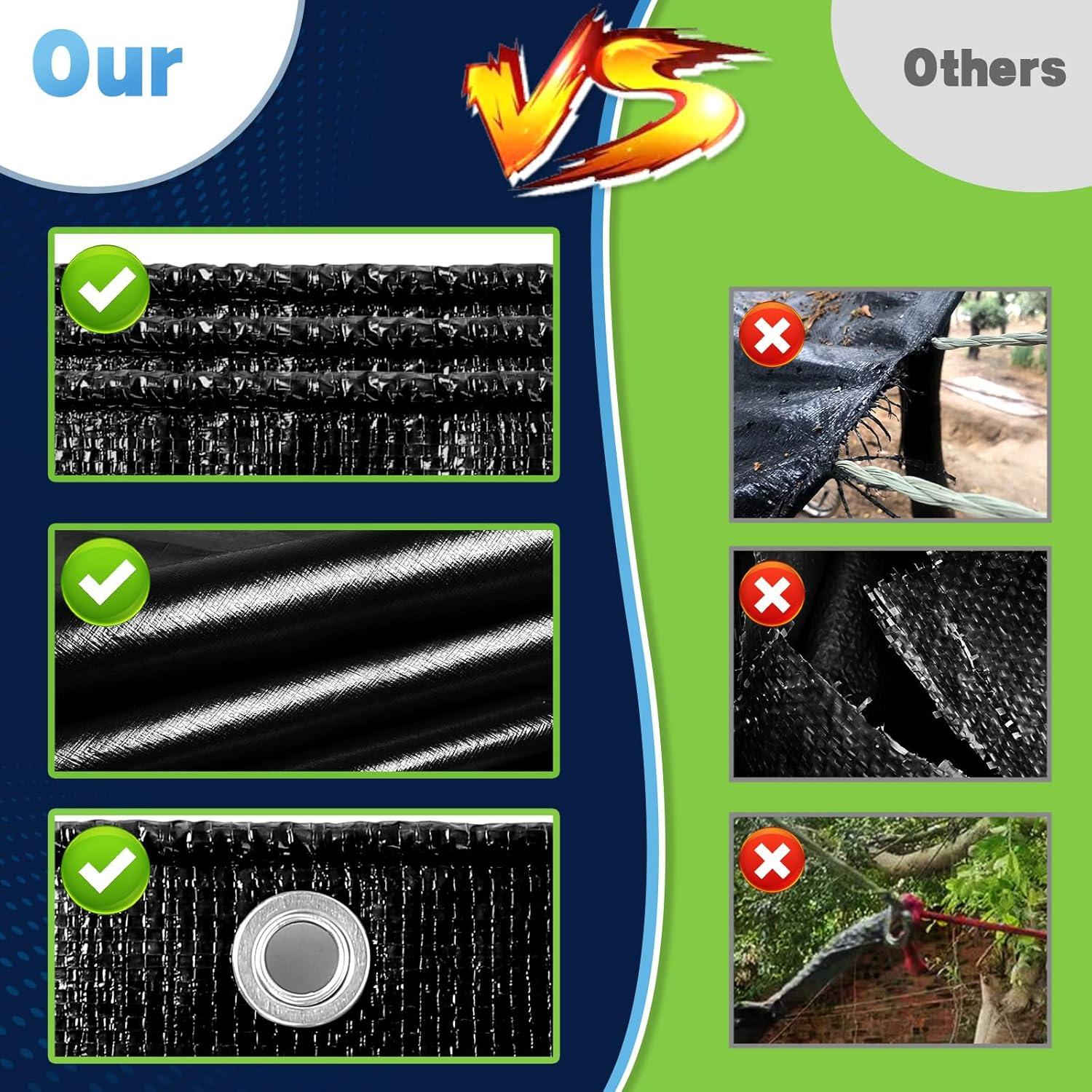 Lona Negra Impermeable CAMPMAC 3.05x3.66m 12 Mil Resistente