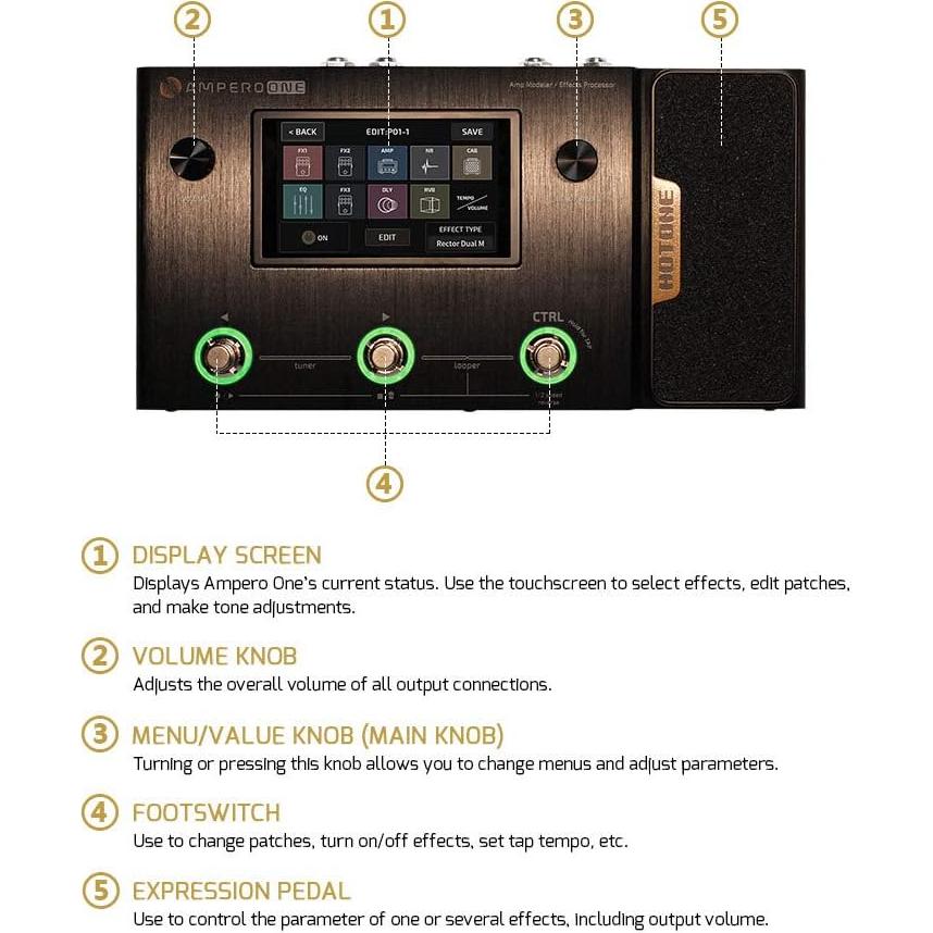 Amplificador de Guitarra Hotone Ampero One MP-80 80W USB