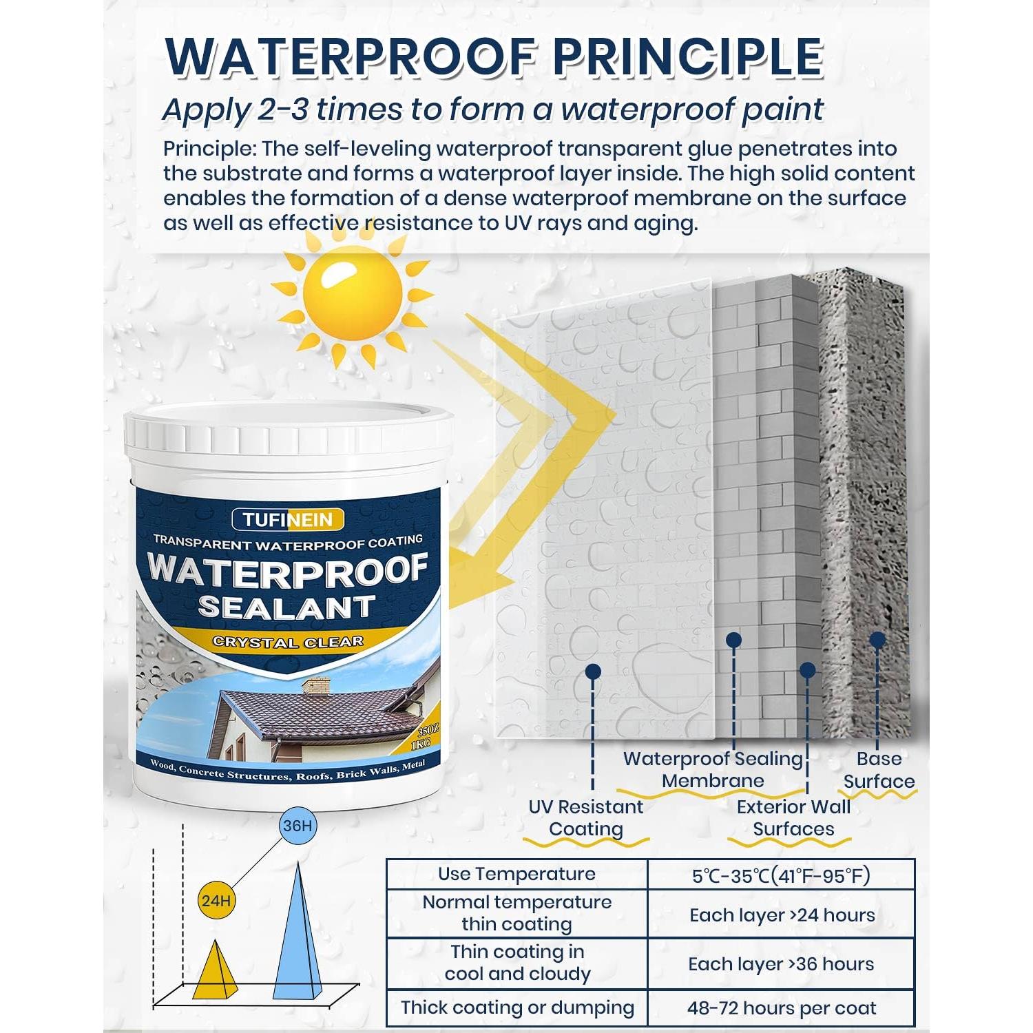 Sellador Impermeable Claro TUFINEIN 1L para Techos y Jardines