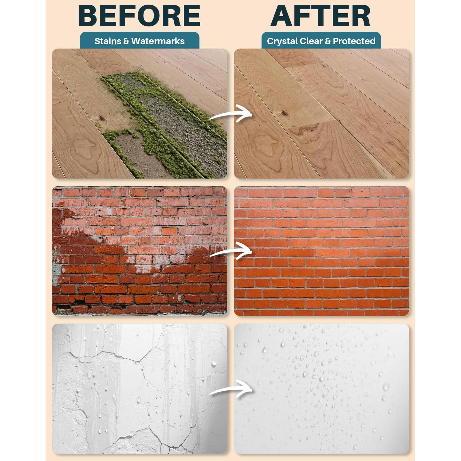 Sellador Impermeable Transparente 1 KG XFCA para Interiores y Exteriores