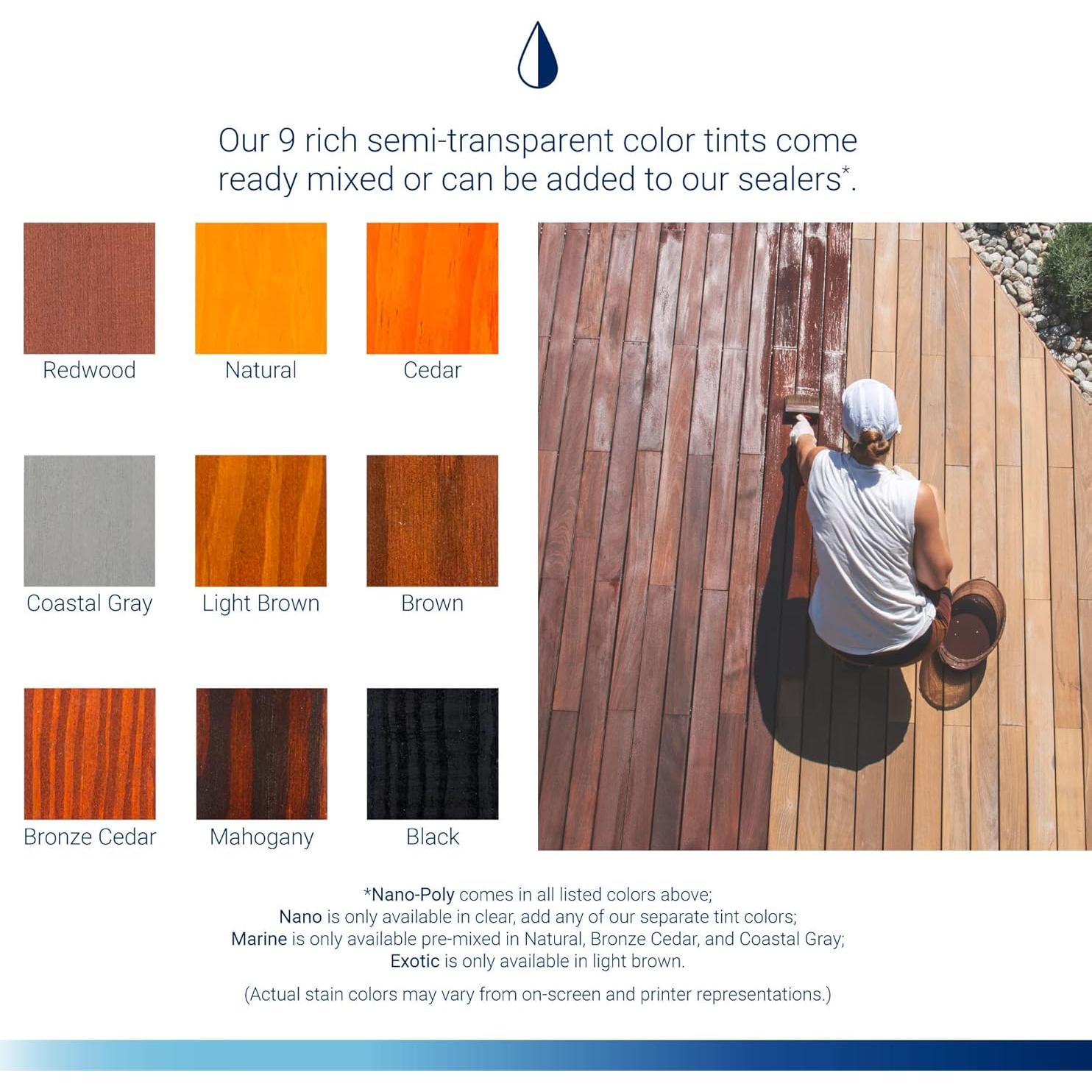 Sellador de Madera Seal-Once Nano+Poly 1 Galón Impermeable