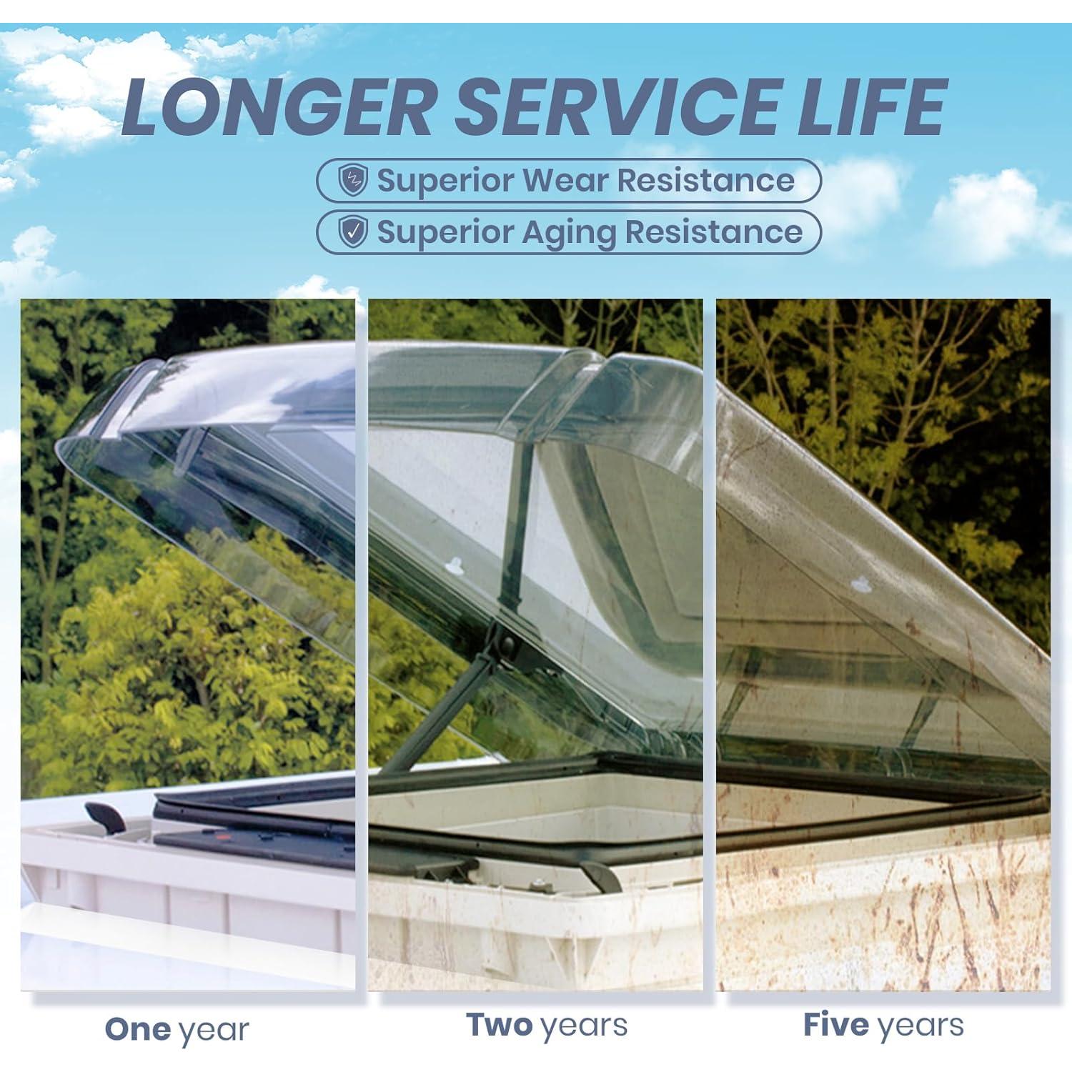 Cinta de Sellado para Techo LLPT Blanca 10.16 cm x 15.24 m