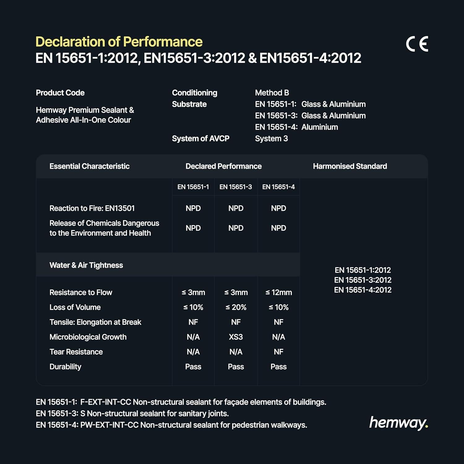 Sellador Polimérico Híbrido Hemway 300 ml Gris Claro - Impermeable y Sin Olor
