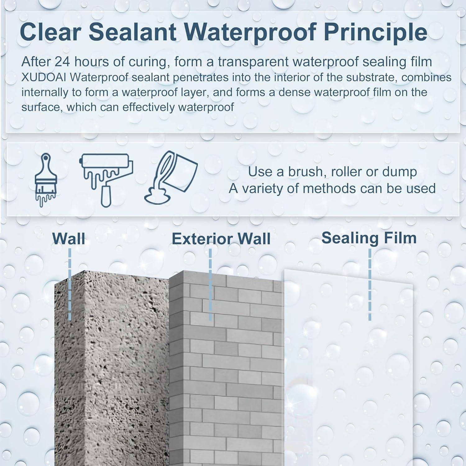 Sellador Impermeable Transparente 1L XUDOAI para Techos y Paredes